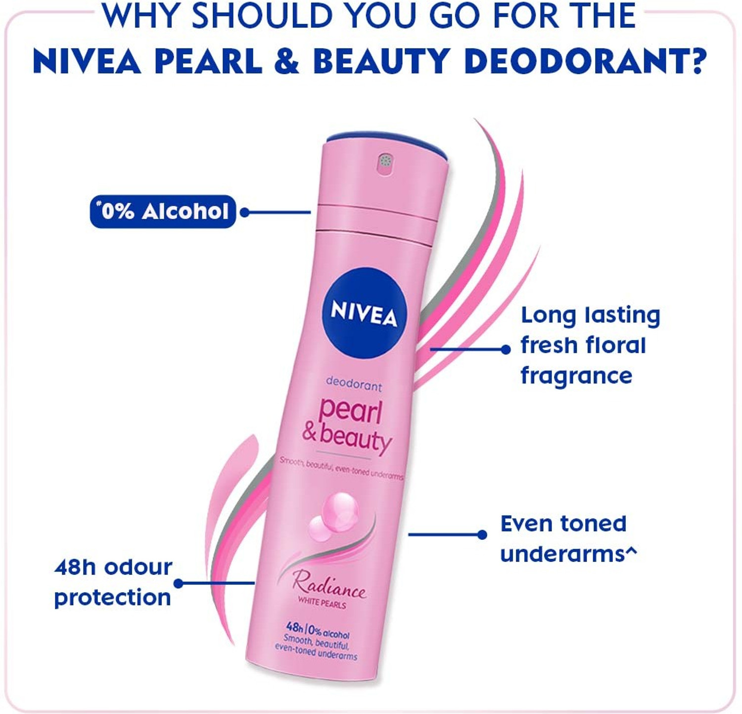 Image of NIVEA Pearl and Beauty Radiance Deo for Eventone Underarms, 48h Active Protection Deodorant Spray - For Women