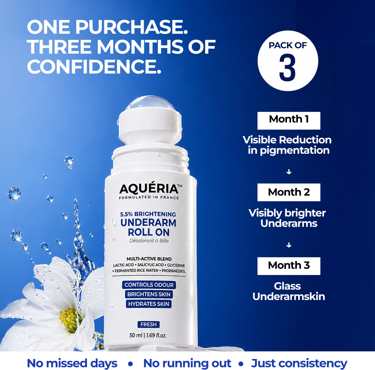 Image of Aqueria Multi Active Underarm Roll On | 5.5% AHA BHA, Niacinamide - Aqua Fragrance Deodorant Roll-on - For Men & Women