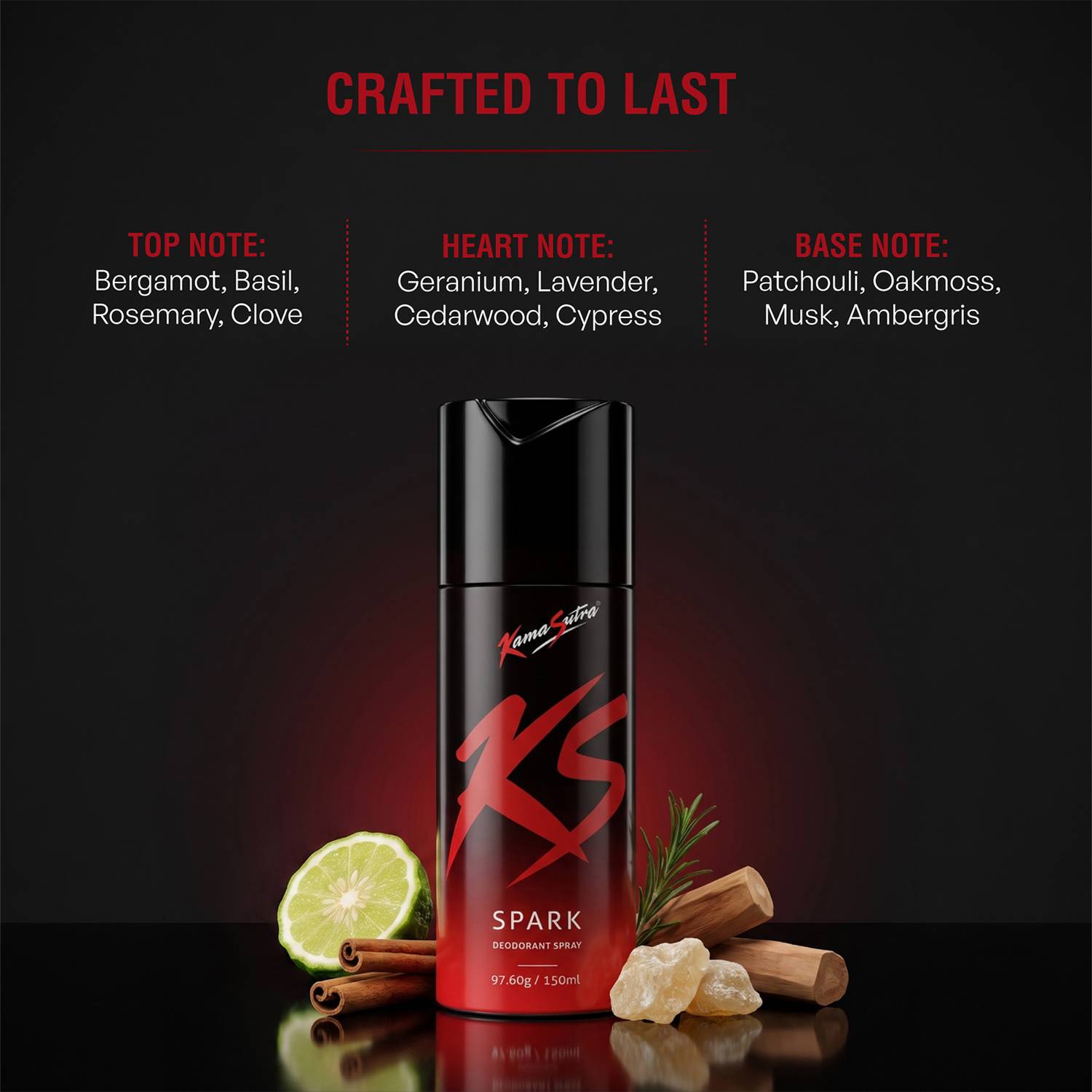 Kamasutra KS Spark Deodorant Spray 190 ml - Image 4