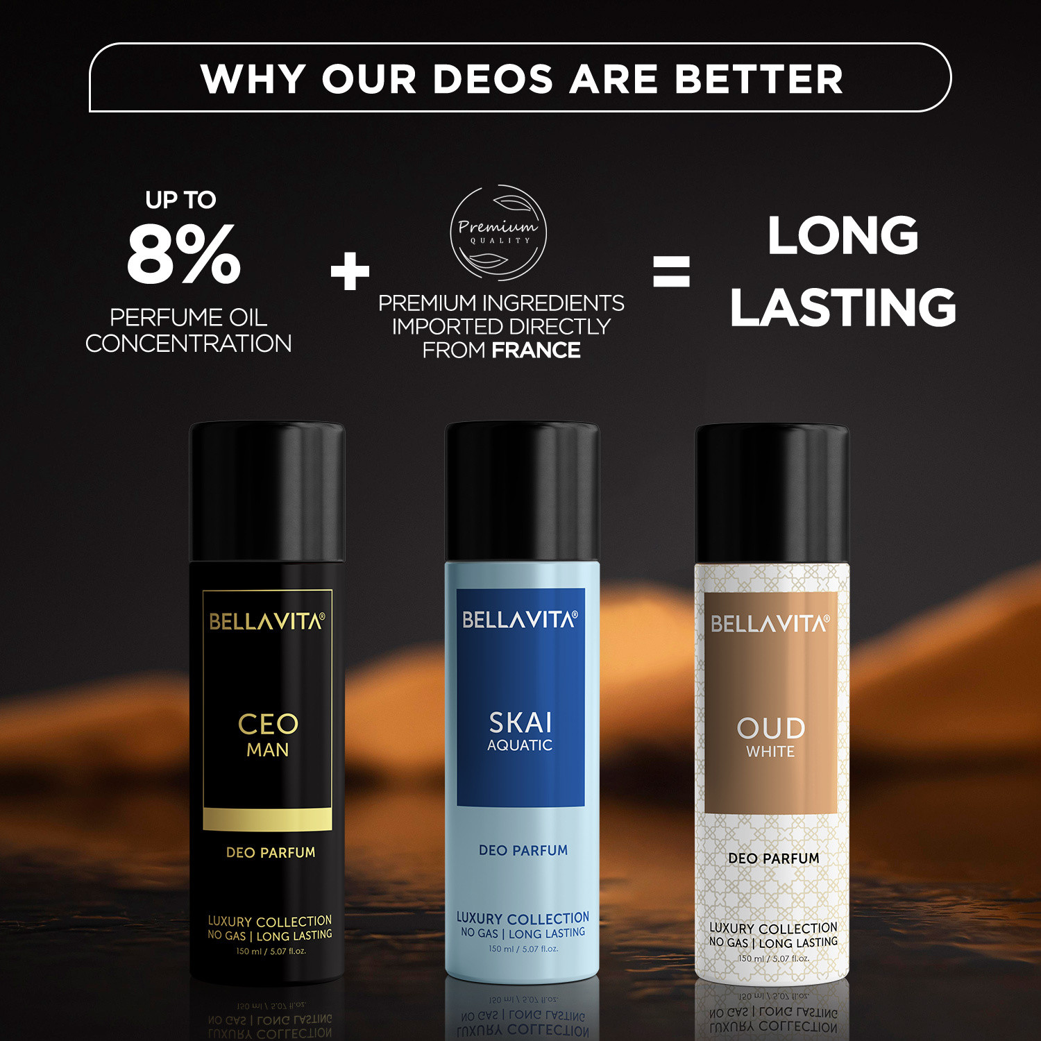 Image of BELLAVITA Deo Men's Body Parfum Combo|Long Lasting, No Gas Deodorant| Deodorant Spray - For Men