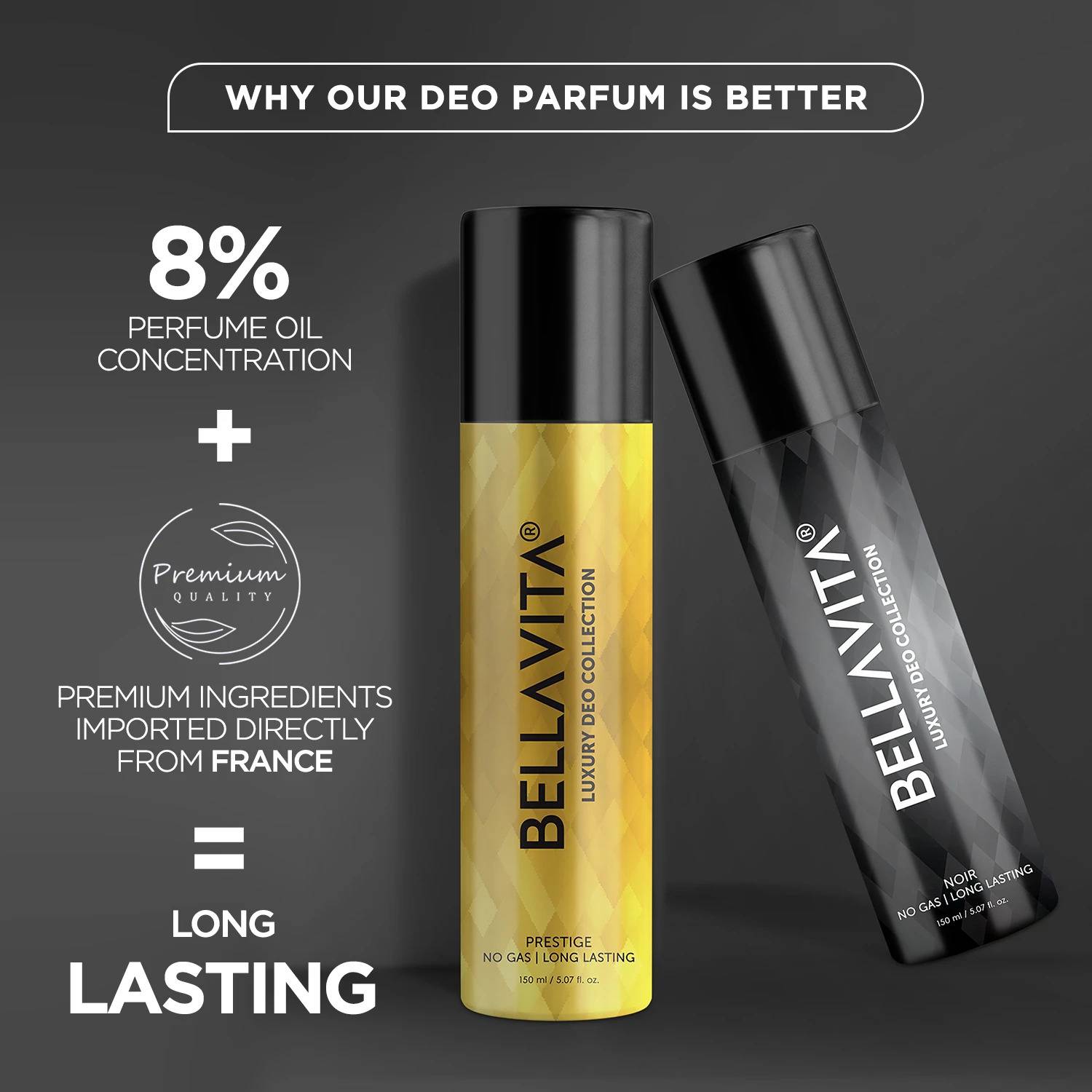 BELLAVITA Noir & Prestige Deo Pack of 2 · 150 ml (300 ml total) - Image 4