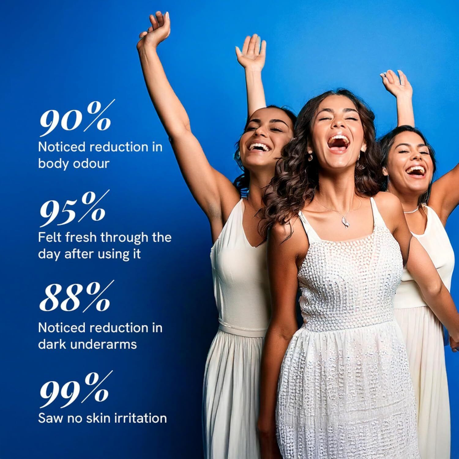 Image of Be Bodywise 4% AHA BHA Underarm Roll On | Reduces Pigmentation & Odour | Flora Fragrance Deodorant Roll-on - For Women