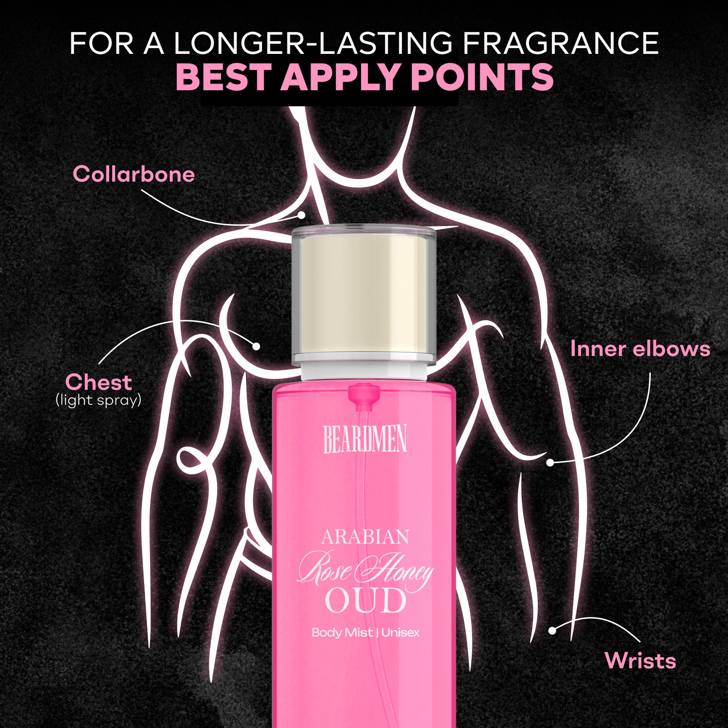 Image of BEARDMEN Arabian Rose Honey Oud BodyMist | Long-Lasting Sweet & Woody Fragrance Body Mist - For Men & Women