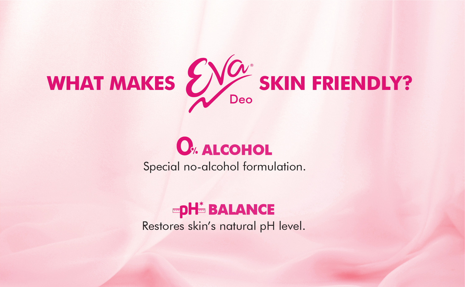 Image of EVA Deodorant for Women Fresh and Doll Deodorant Spray - For Women