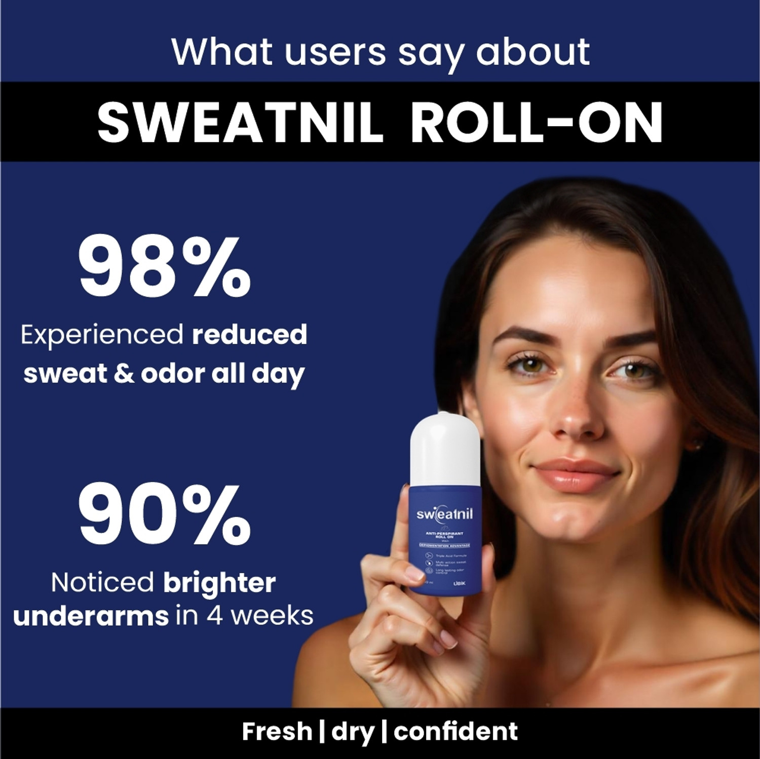 Image of Sweatnil Roll-On | Controls Excess Sweat & Provides Long-Lasting Freshness Deodorant Roll-on - For Men & Women
