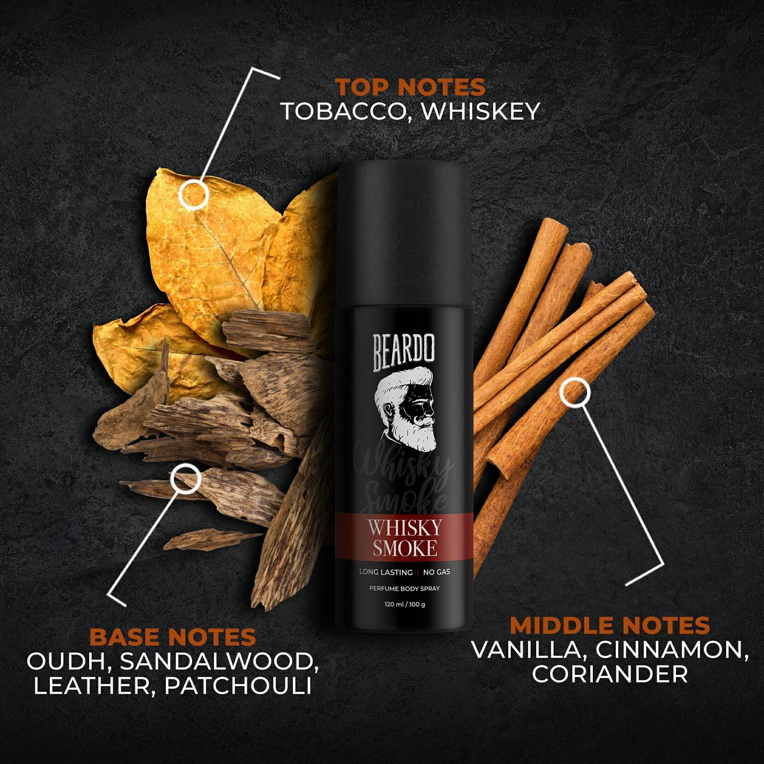 BEARDO Whisky Smoke & Bourbon Body Spray 150ml - Image 4