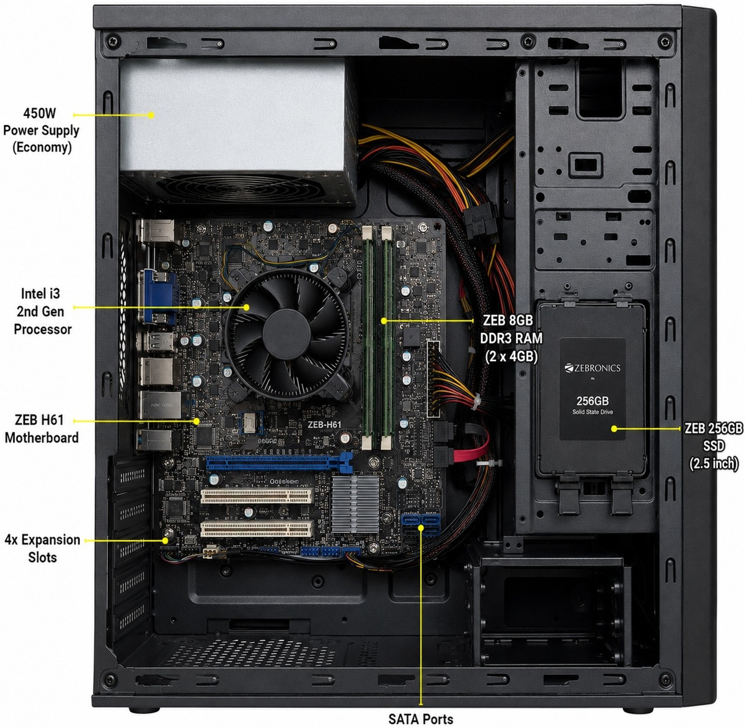 Image of ZEBRONICS Core i3 (2nd Gen) (8 GB / 256 GB / Windows 10) Assembled Desktop Computer