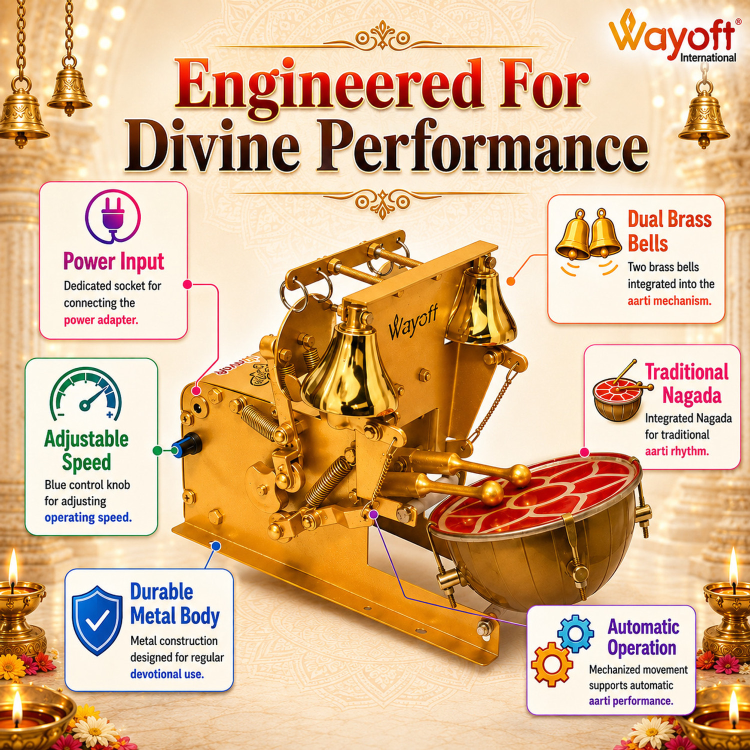 Image of WAYOFT INTERNATIONAL HanumanJi Engraved Automatic Electric Small Aarti Machine for Home Temple Nut & Bolts Dholak