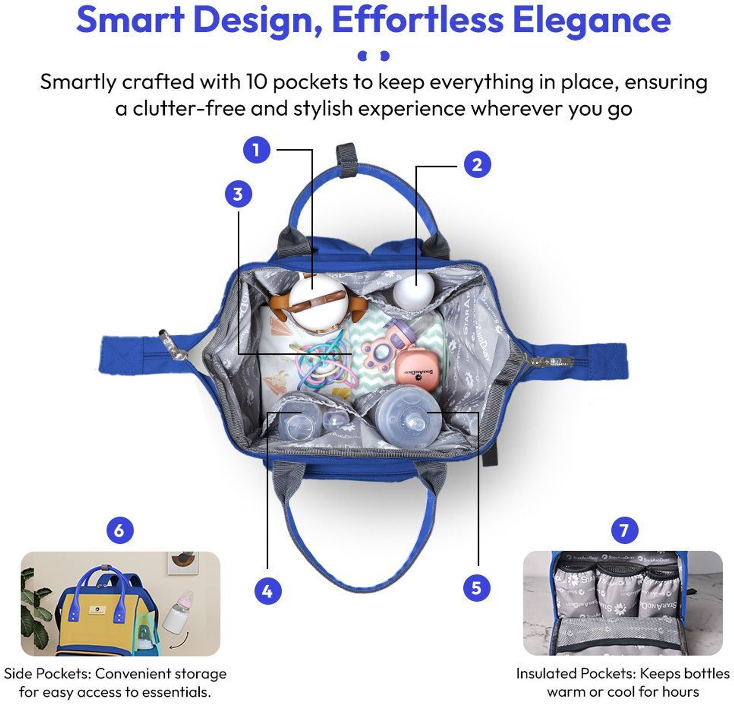Image of StarAndDaisy Baby Diaper Bag For Mothers Spacious Waterproof Backpack With Multiple Pockets Mothers Maternity Bags for Travel Diaper Backpack