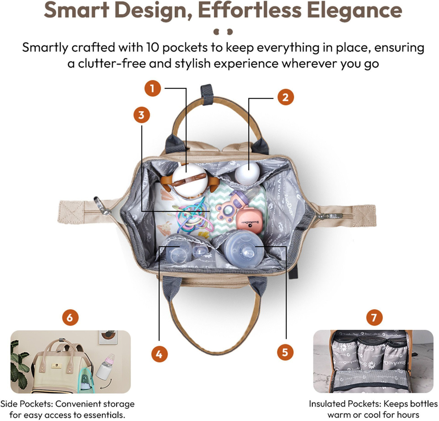 Image of StarAndDaisy Baby Diaper Bag For Mothers Spacious Waterproof Backpack With Multiple Pockets Mothers Maternity Bags for Travel Diaper Backpack