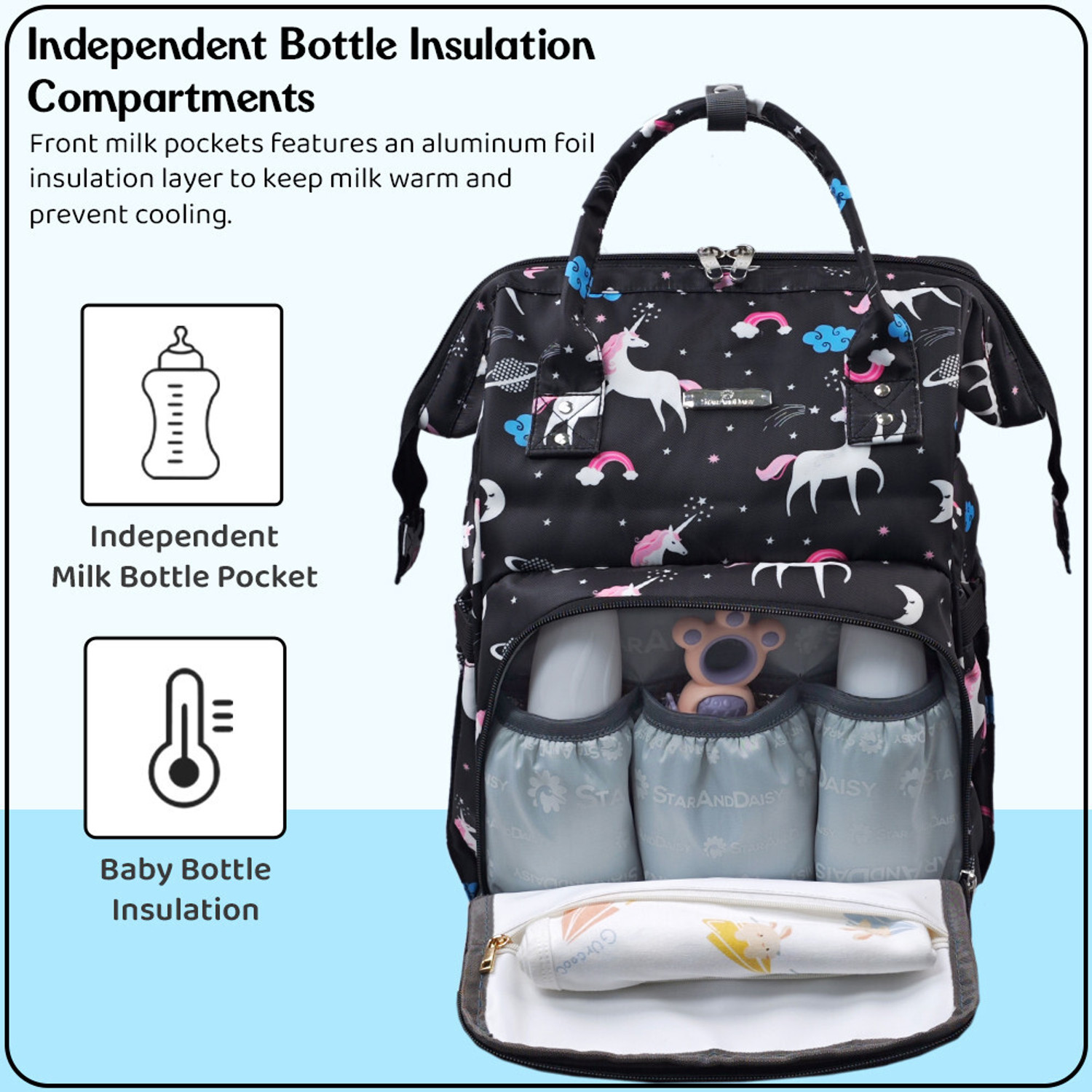 Image of StarAndDaisy Baby Diaper Bag Spacious, Waterproof Backpack with Multiple Pockets Mothers Maternity Bags for Travel Diaper Backpack