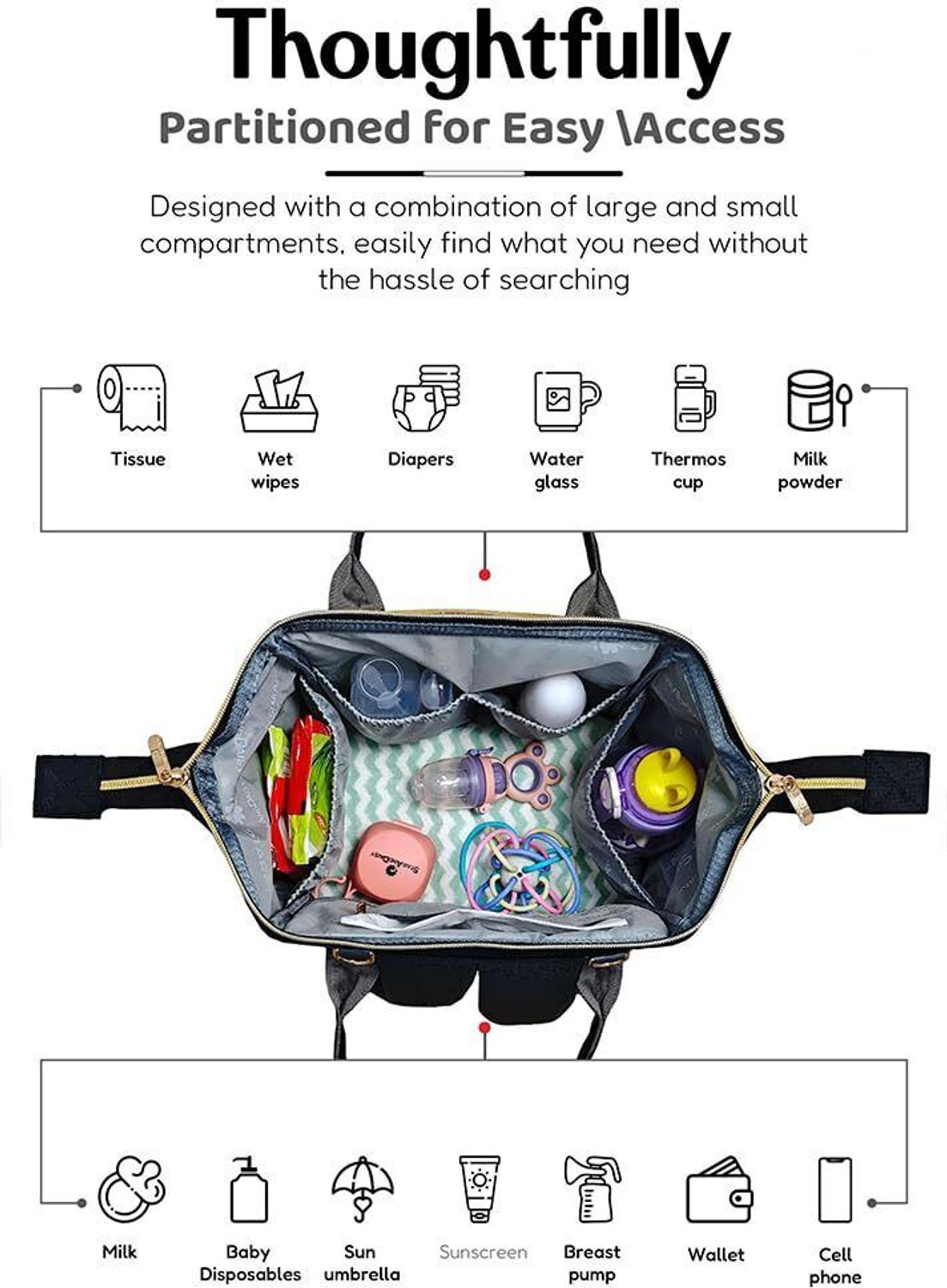 Image of StarAndDaisy Premium Baby Diaper Bag Spacious, Waterproof Backpack with Multiple Pockets Mothers Maternity Bags for Travel Diaper Backpack