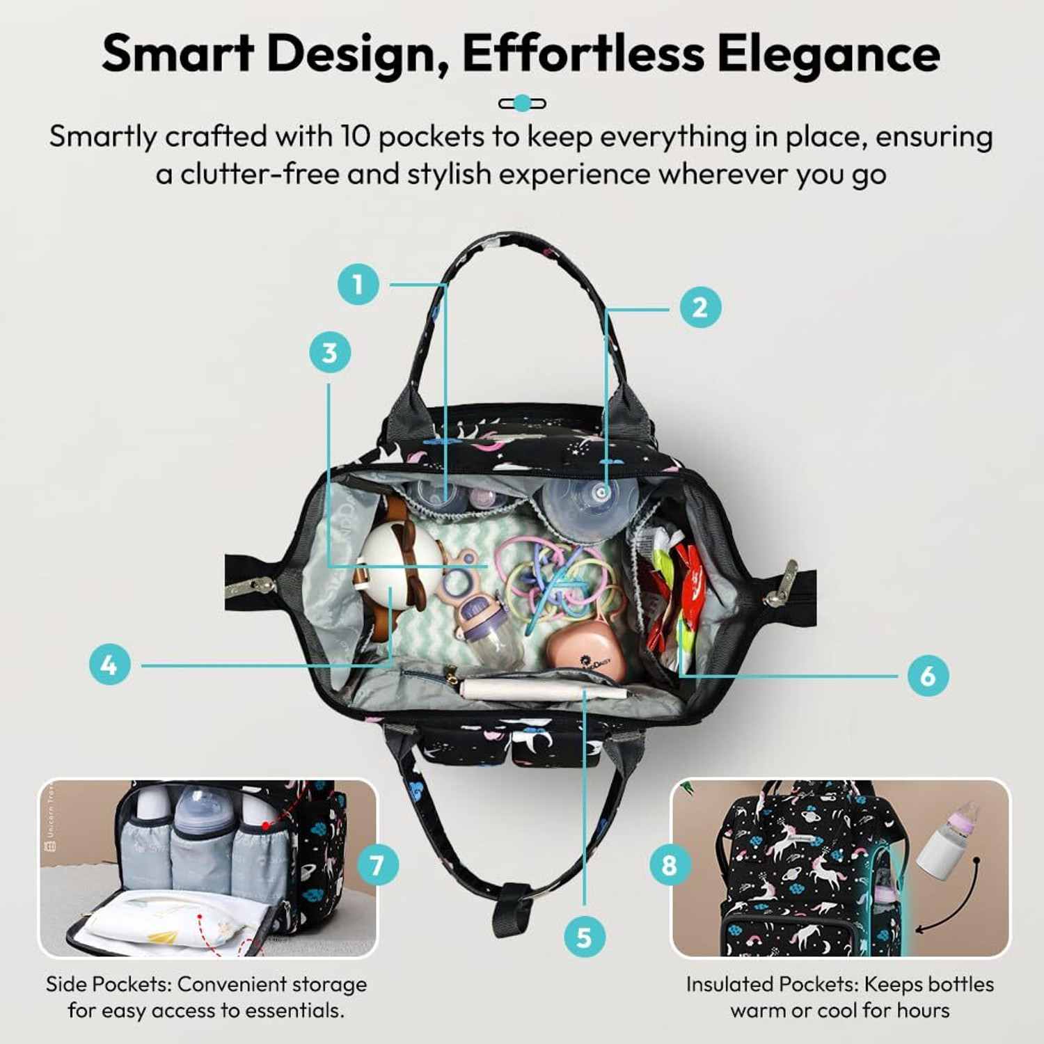 Image of StarAndDaisy Baby Diaper Bag Spacious, Waterproof Backpack with Multiple Pockets Mothers Maternity Bags for Travel Diaper Backpack