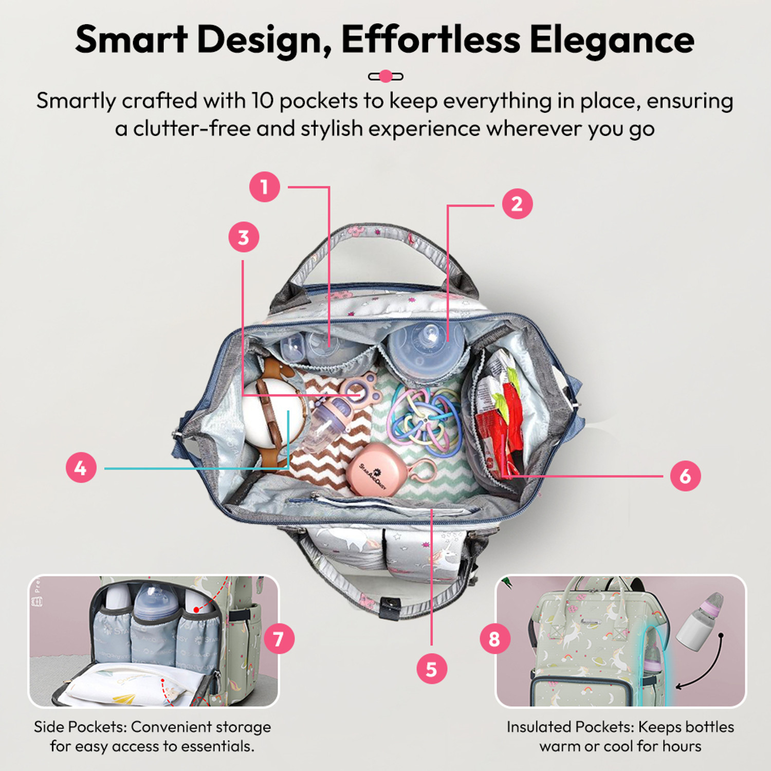 Image of StarAndDaisy Baby Diaper Bag Spacious, Waterproof Backpack with Multiple Pockets Mothers Maternity Bags for Travel Diaper Backpack