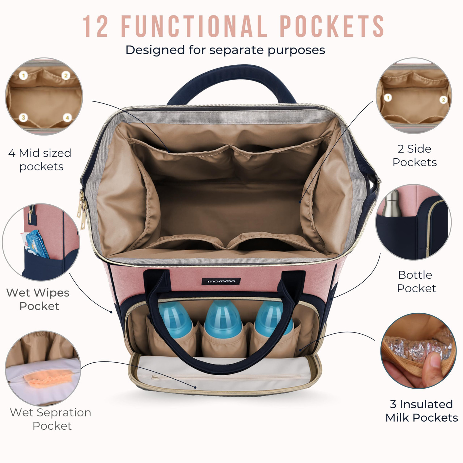 Image of MAMMA Baby Diaper Bags for Mom for Travel 12 Pockets Baby Diaper Bags with 9 Months Warranty