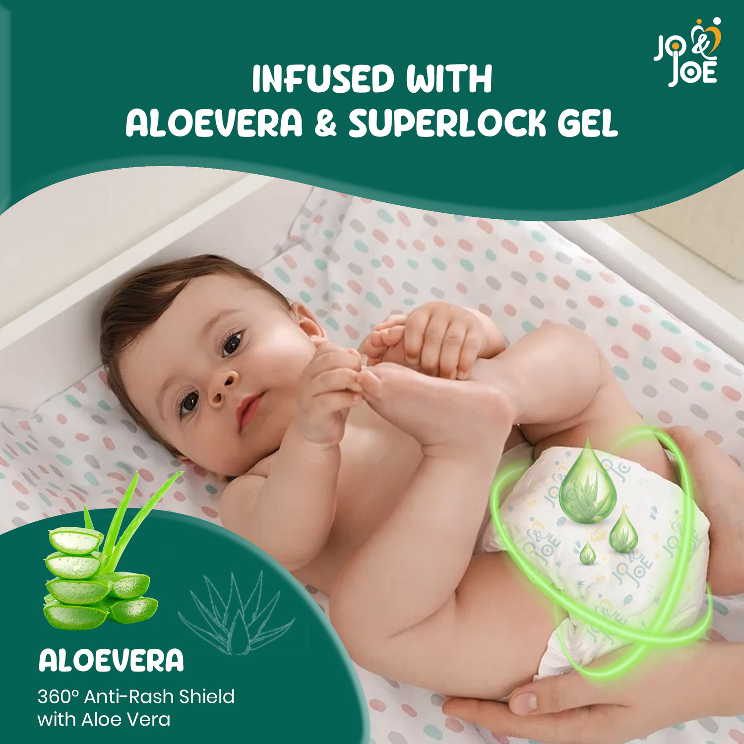 Image of Jo & Joe Baby Diaper Pants with 12hrs Absorption, ADL Technology, Small (4-8kg),Pack of 2 Pant Diapers - S