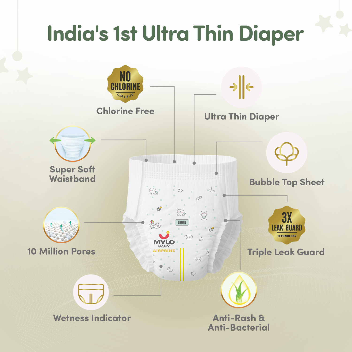 Image of MYLO Baby Ultra-Thin and Breathable Premium AIRPRIME Diaper Pants Pant Diapers - M
