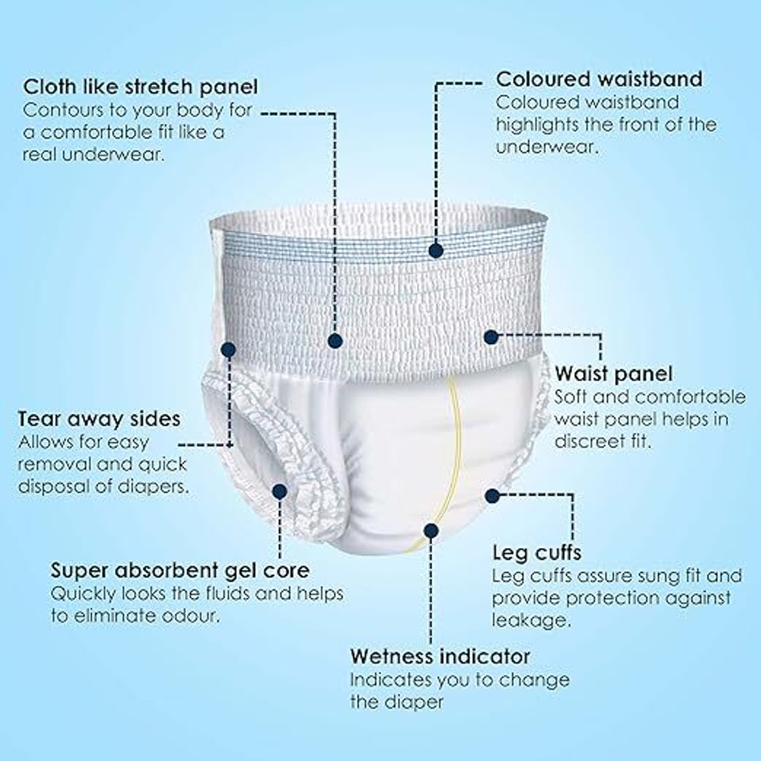 Image of KareIn Premium Pant Style Adult Diapers - XL