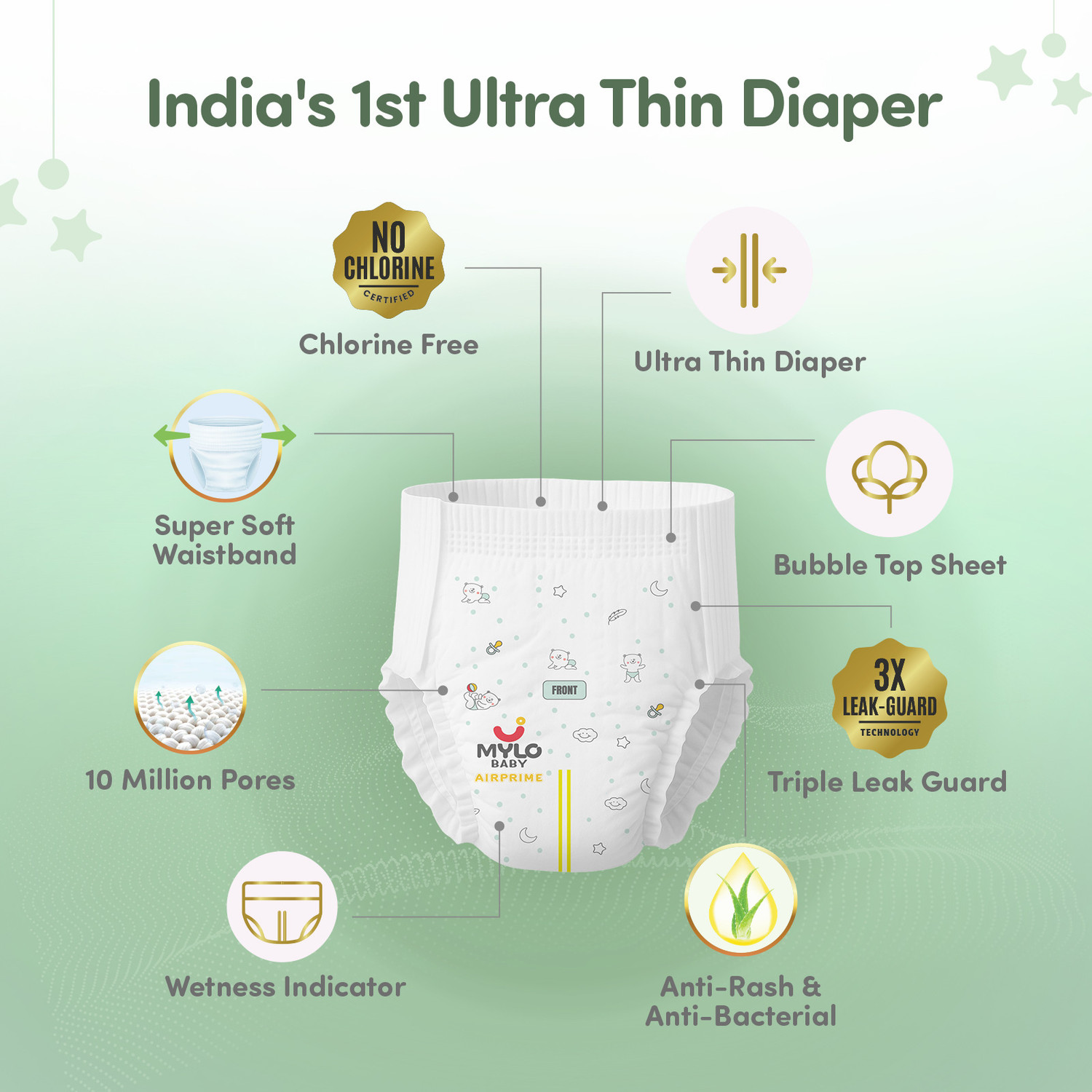 Image of MYLO Baby Ultra-Thin and Breathable Premium AIRPRIME Diaper Pants Pant Diapers - S
