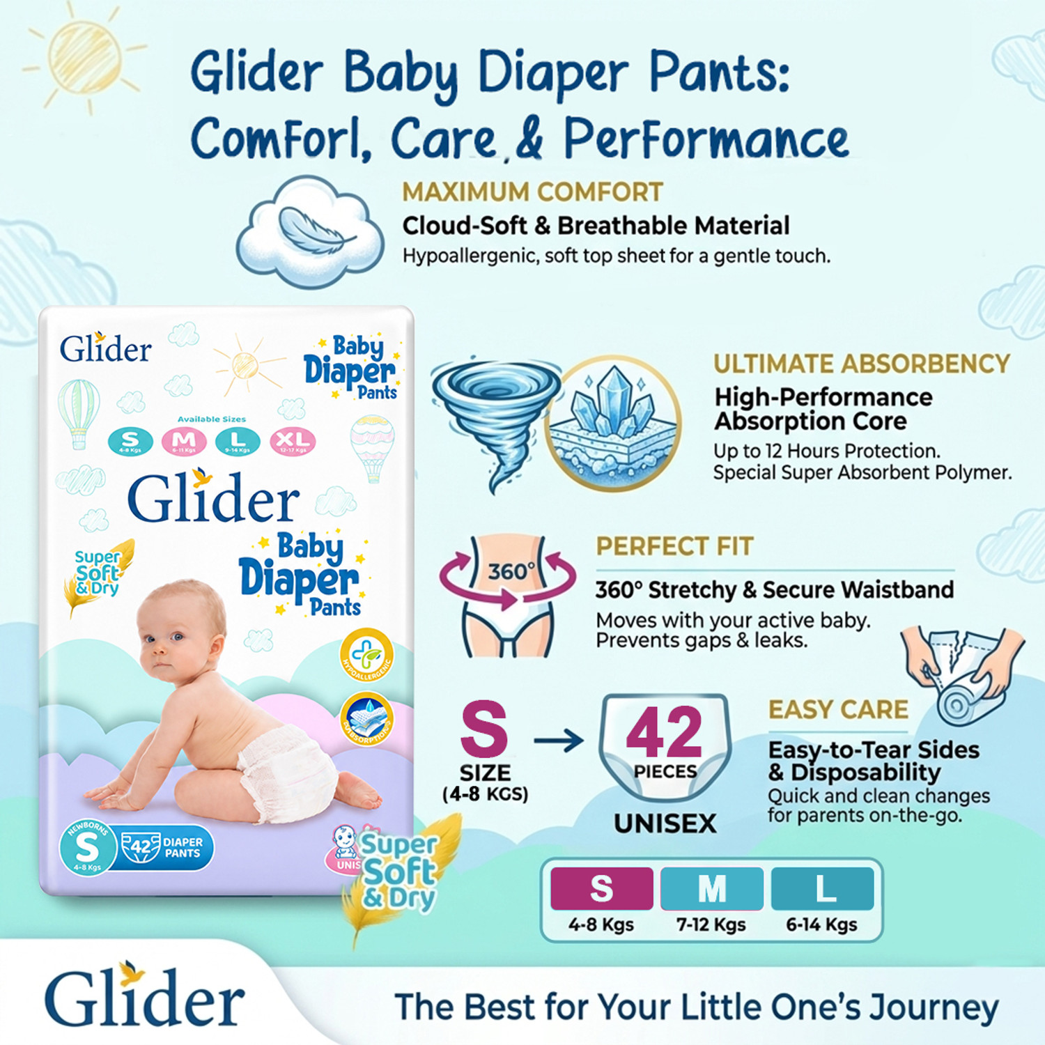 Image of GLIDER Baby Diaper Pants | Super Absorbent | Leak Proof | Anti Rash | Pant Diapers - S
