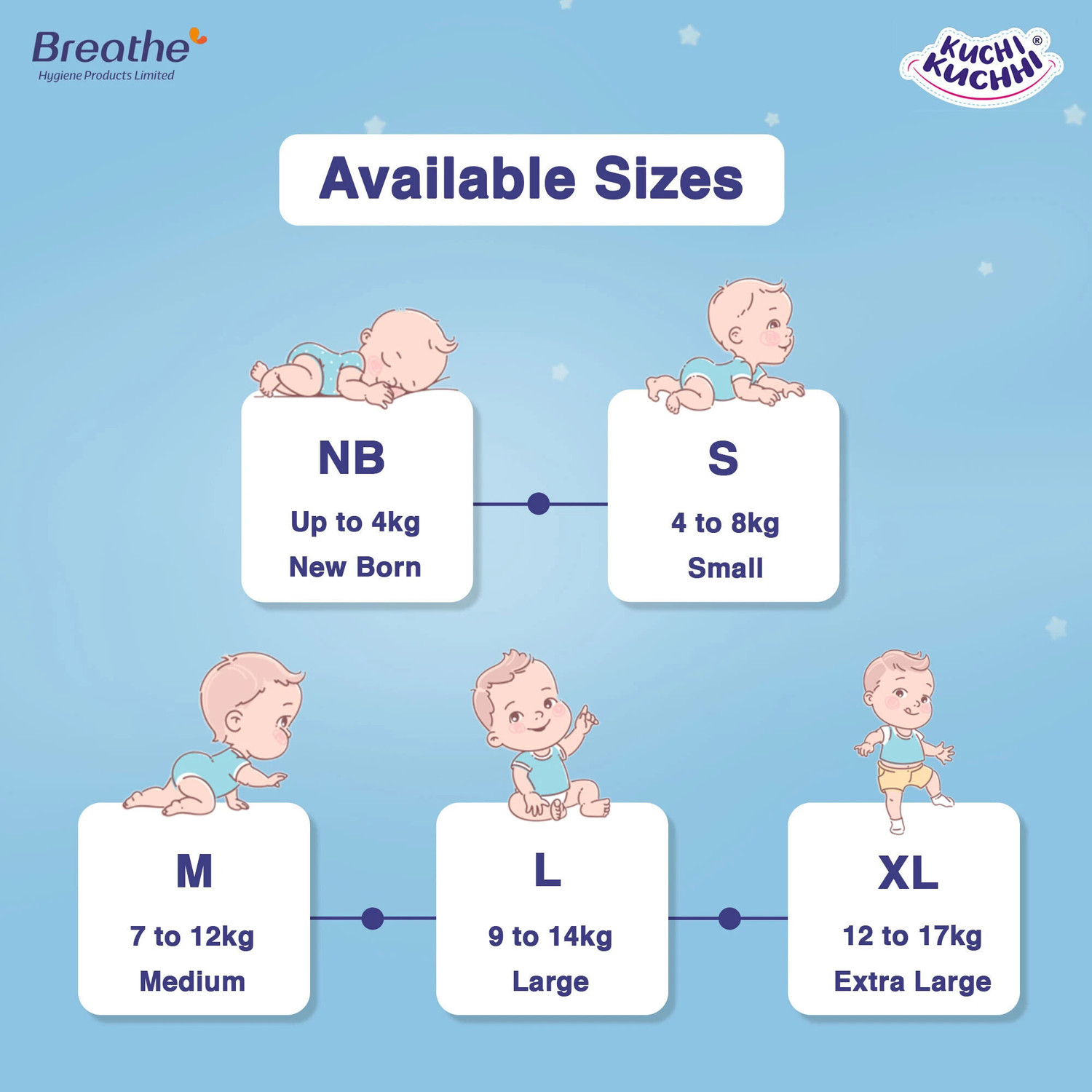 Image of KUCHI KUCHHI Premium super soft baby diaper with a 3D bubble top Pant Diapers - XS