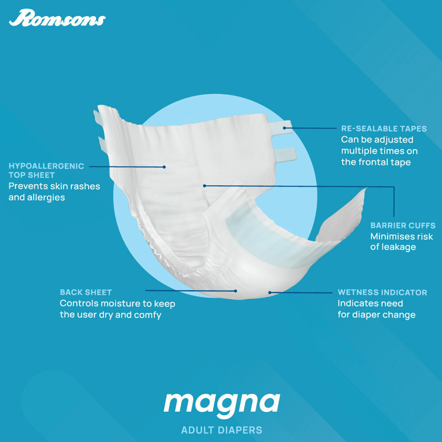Image of DIGNITY Magna Tape Style Adult Diapers - XL