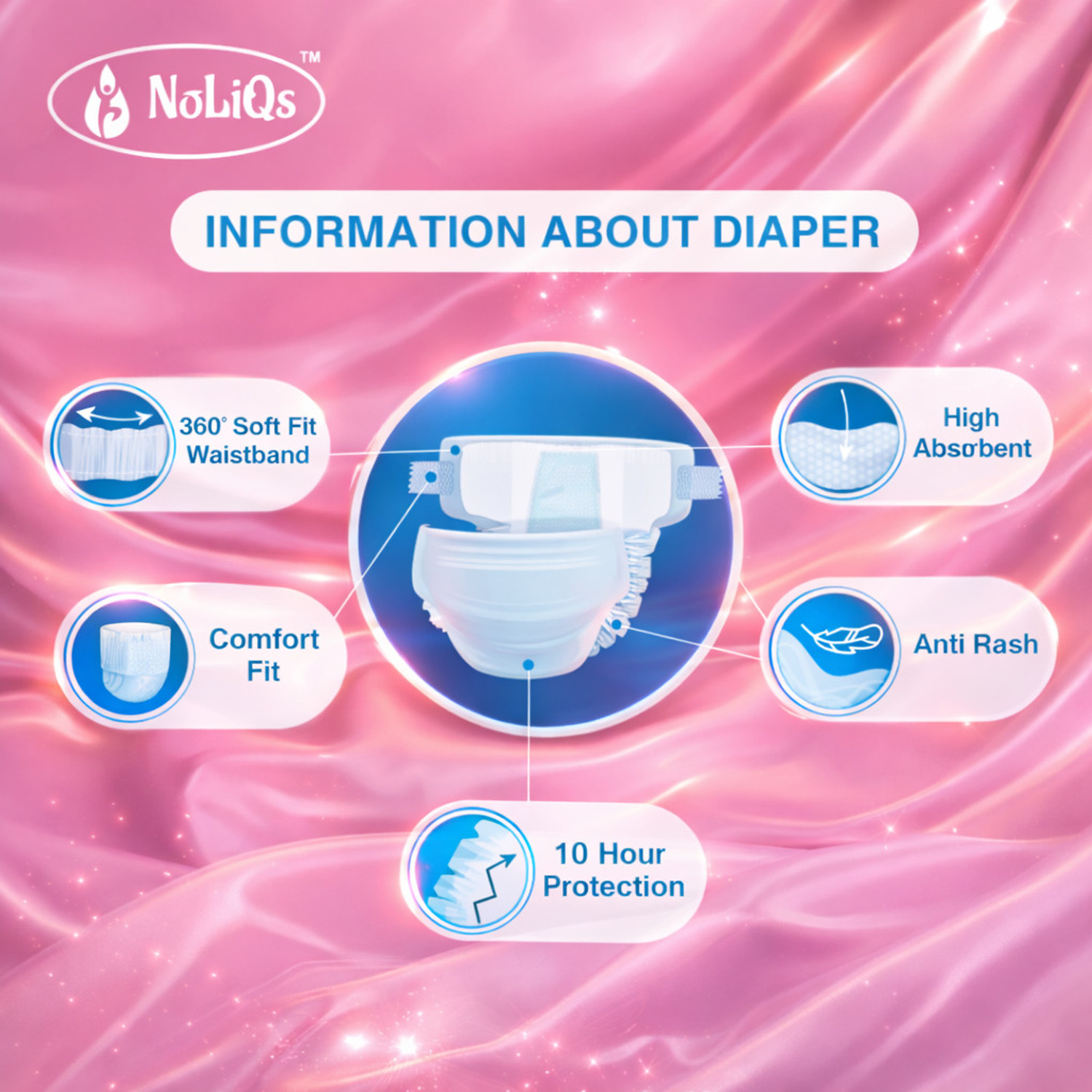 Image of noliqs Easy Dry Feel Baby Diaper Pants with 10 hrs absorption | Large Pant Diapers - L
