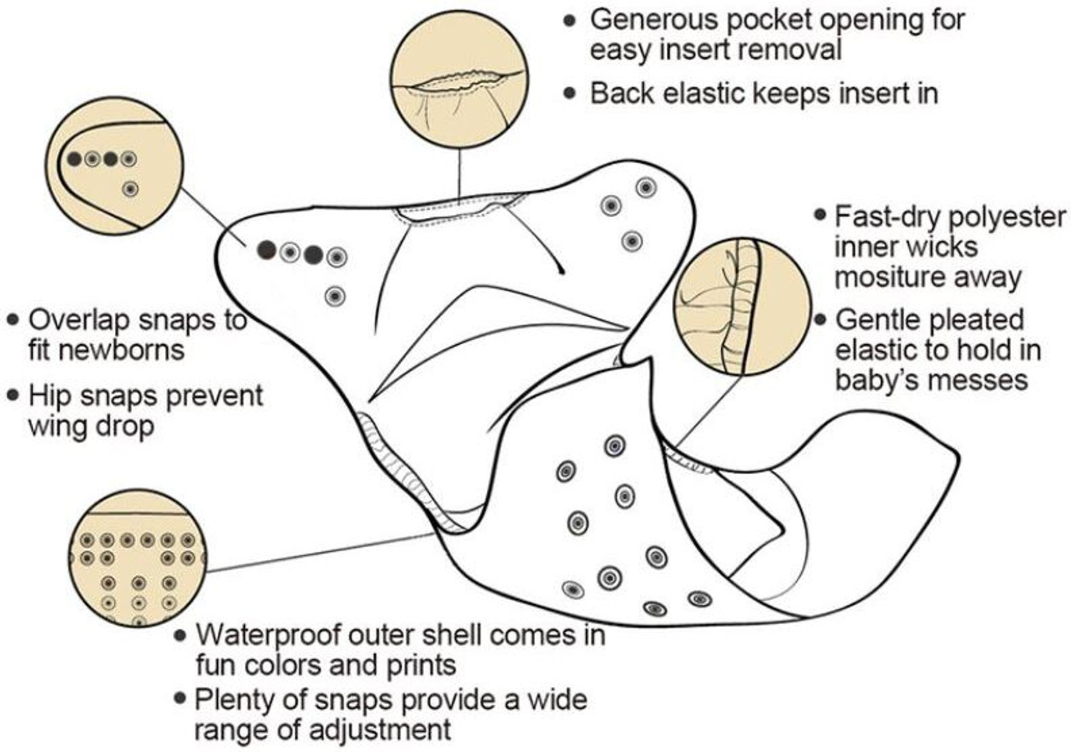 Image of TINNY TOTS 1 Baby Reusable Adjustable Cloth Diaper Nappy & Bamboo Charcoal Insert(5 Layer) Pant Diapers - L