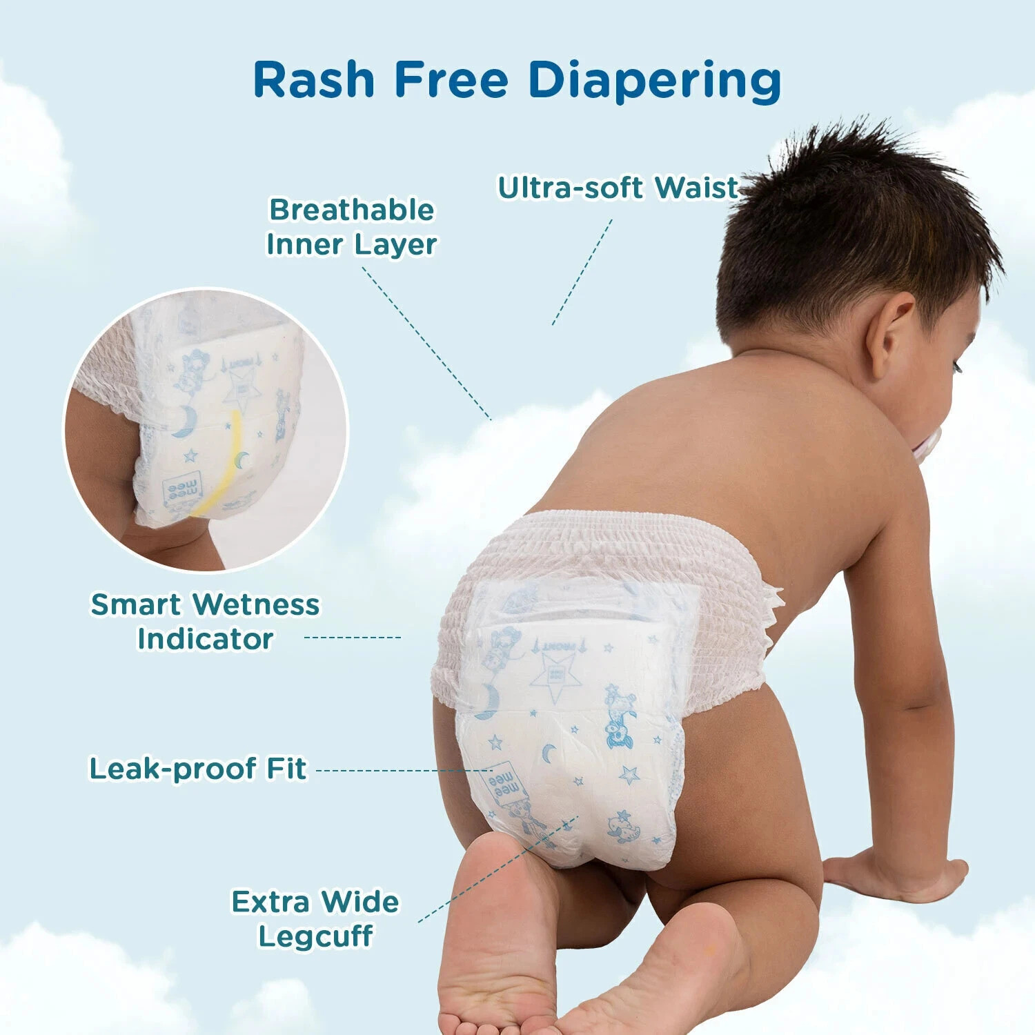 Image of MeeMee Baby Diaper Pants, Wetness Indicator, Leakage Protection, High Absorb Technology Pant Diapers - M