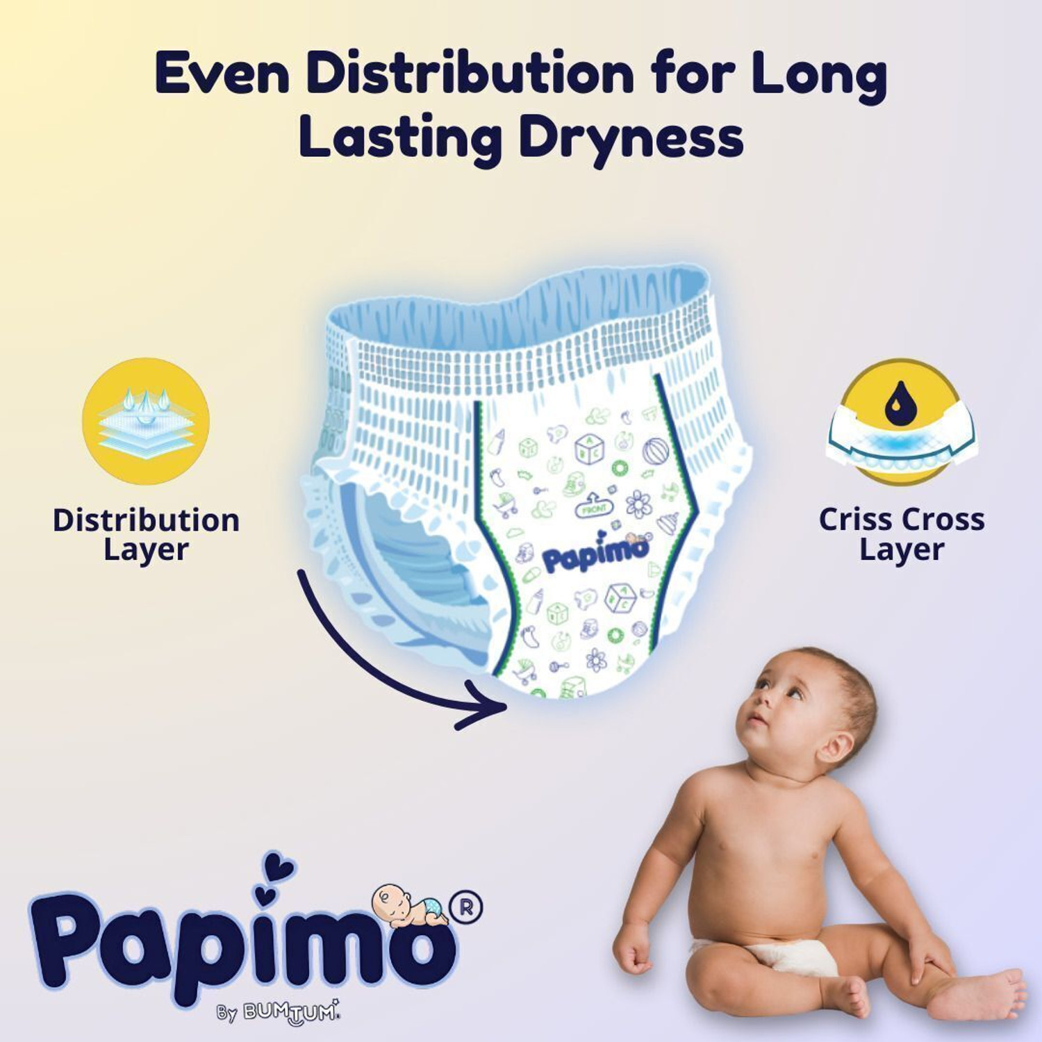 Image of Papimo pants Baby Diaper | 10hrs Protection & Extra Absorption | Ultra-Soft | 2-5 kgs | PK-2 Pant Diapers - New Born