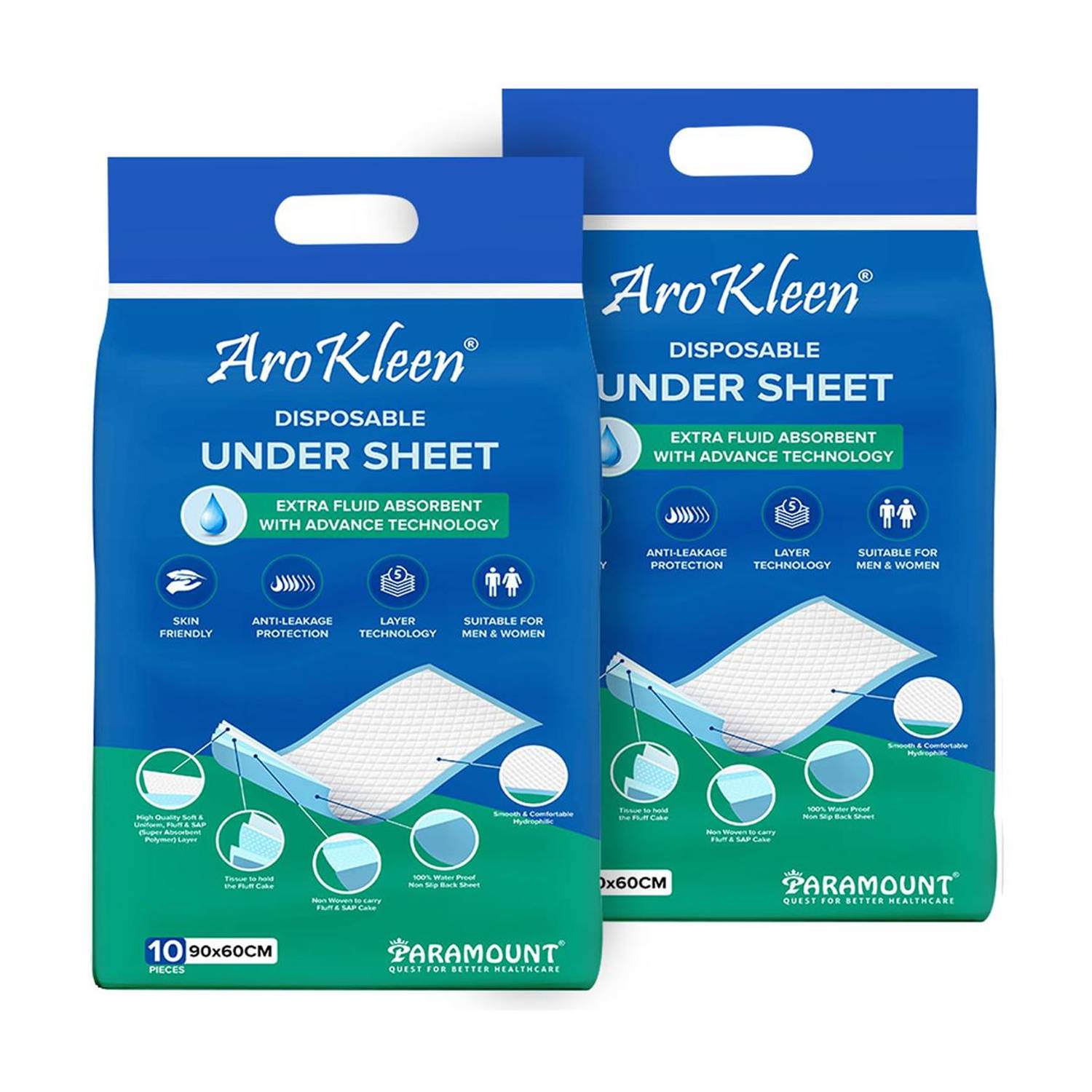 Arokleen Disposable Underpad Sheet For Adult Patient 90 X 60 CM PACK OF 2, Bed Protector Adult Diapers - L