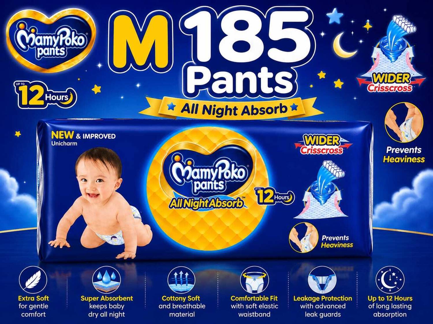MamyPoko All Night Absorb M 185 Pant Diapers - M 185 Pieces - Image 1