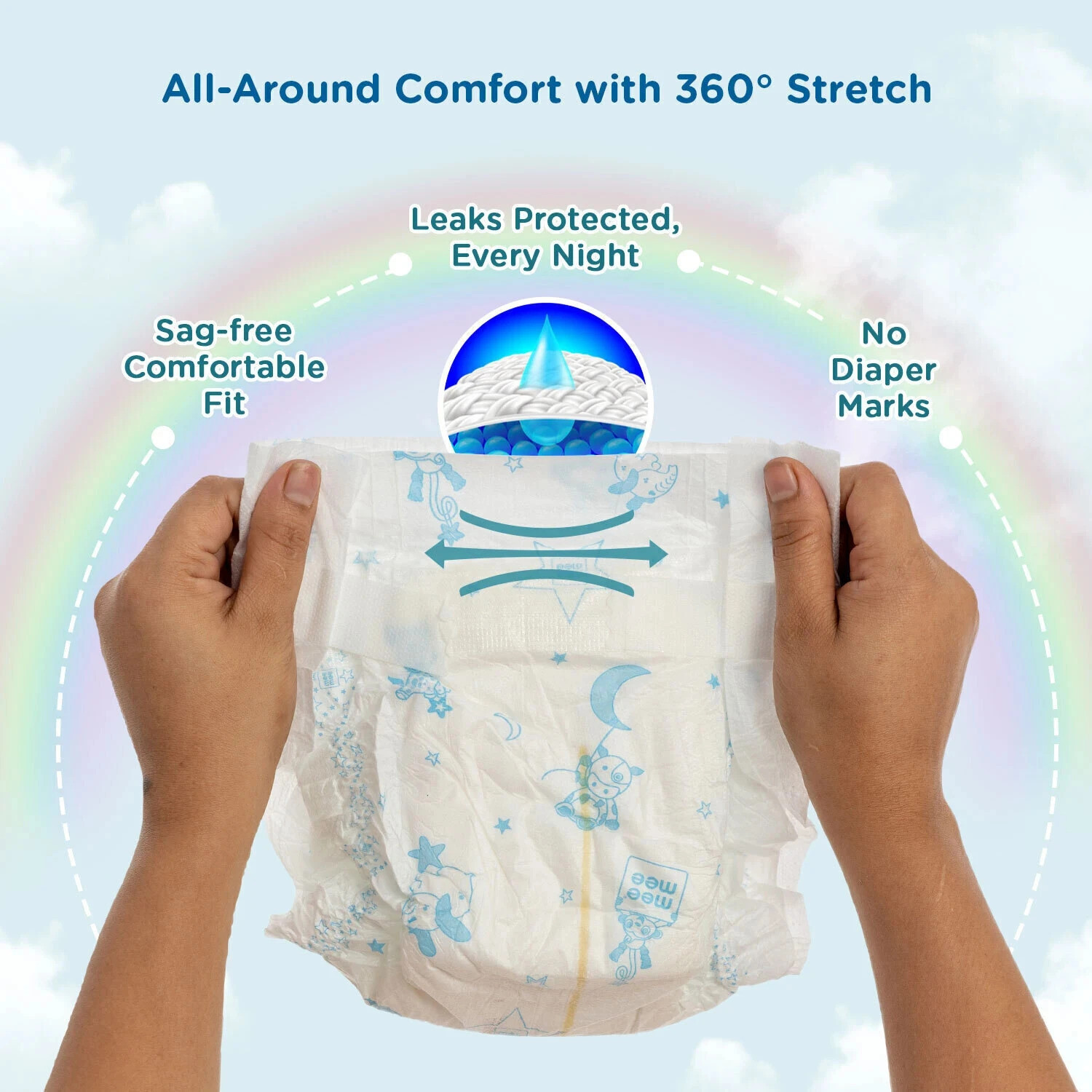 Image of MeeMee Baby Diaper Pants, Wetness Indicator, Leakage Protection, High Absorb Technology Pant Diapers - S