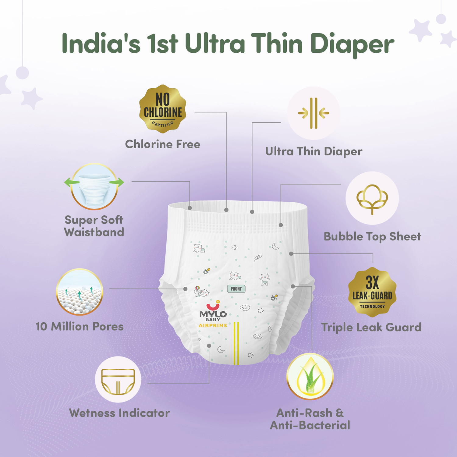 Image of MYLO Baby Ultra-Thin and Breathable Premium AIRPRIME Diaper Pants Pant Diapers - L