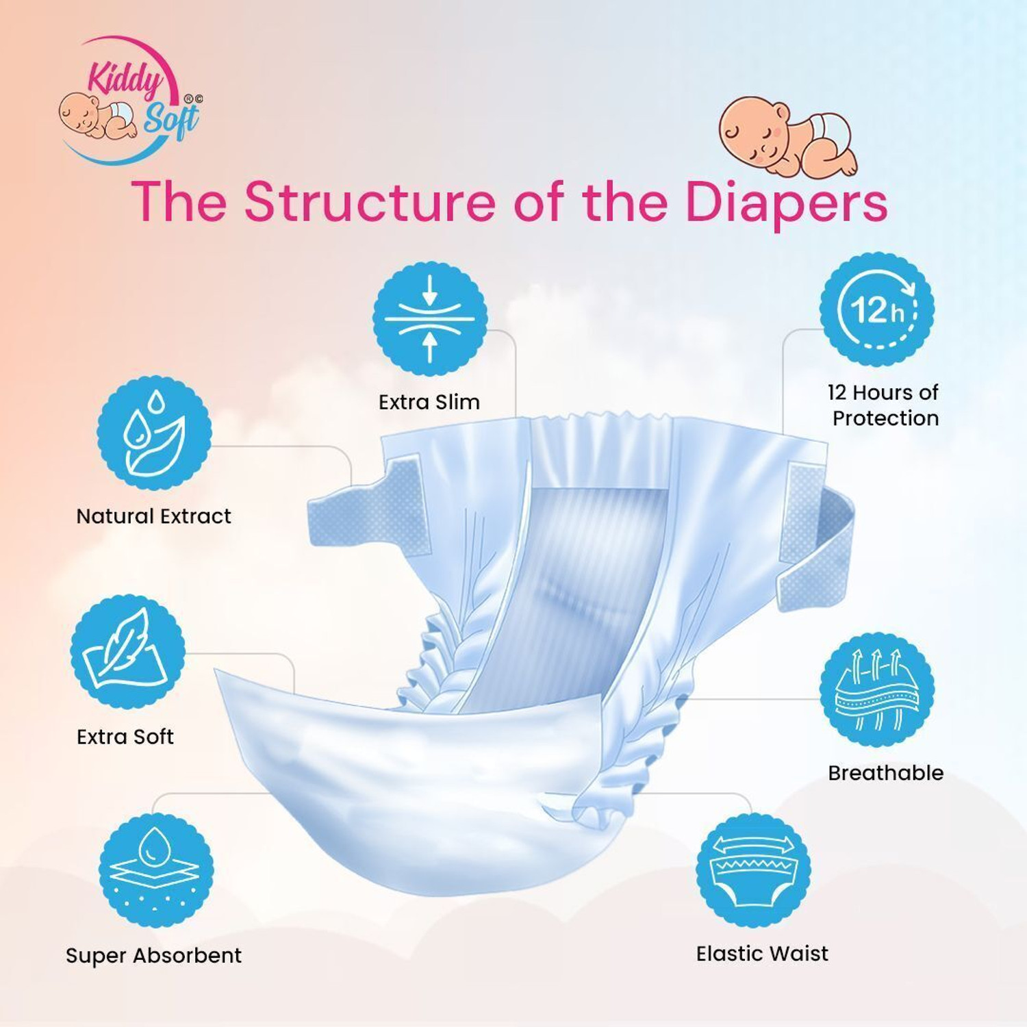 Image of KiddySoft Baby Diaper Pant Style| 5 Layer All Night Leakage Protection & Quick Absorbency - S