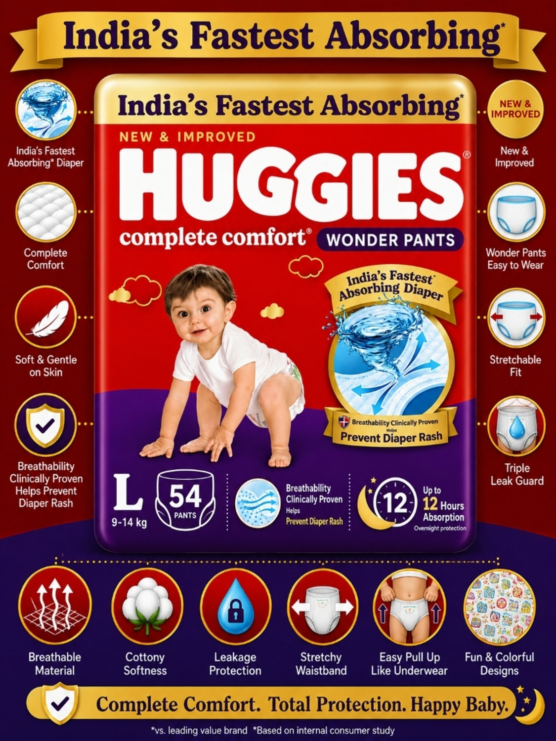 Image of Huggies Complete Comfort Wonder Pants Baby Diapers, Large (L) Size, 9-14 kg Pant Diapers - L