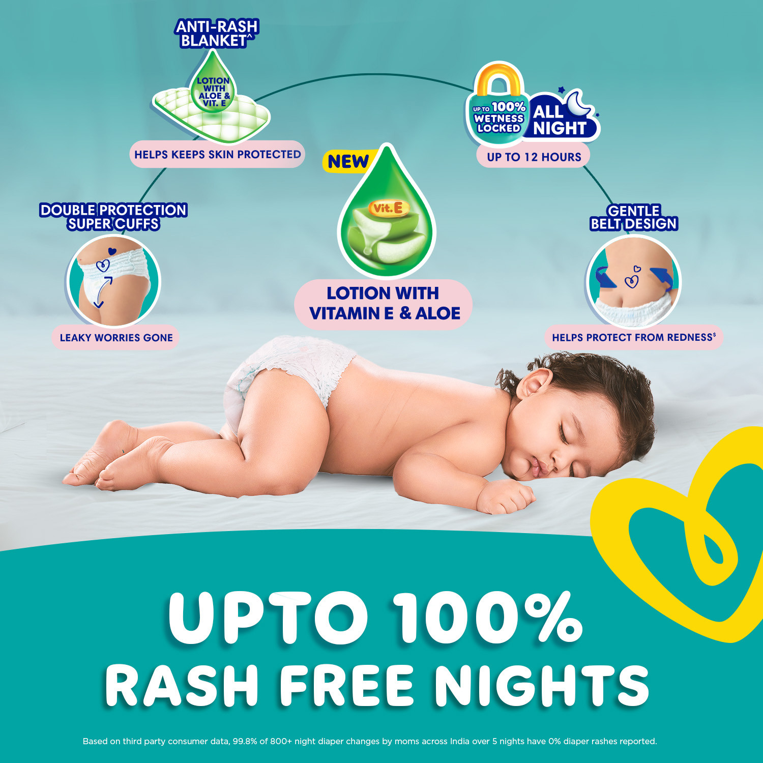 Image of Pampers Complete Skin Comfort with VitaminE & Aloe Vera Lotion Pant Diapers - M