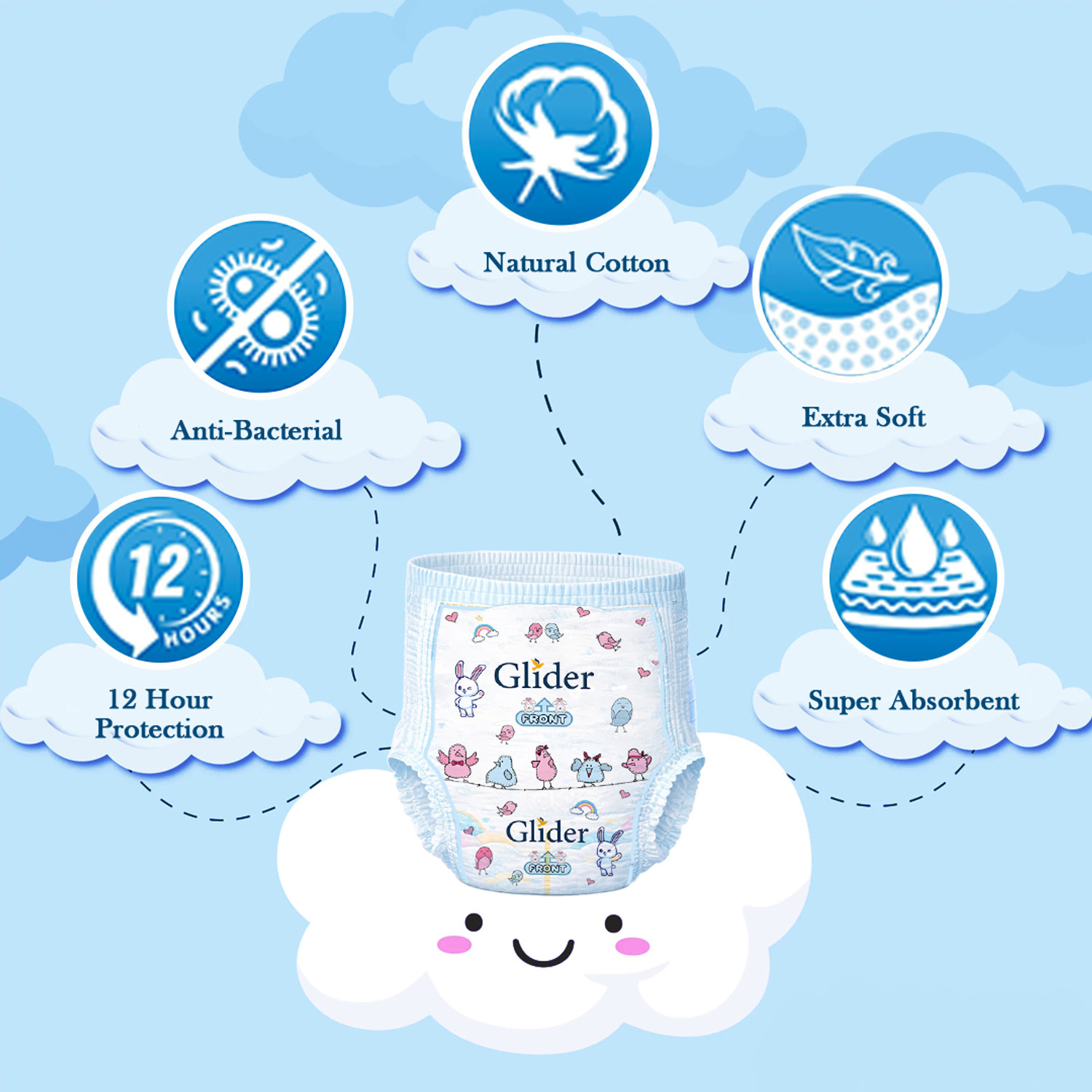 Image of GLIDER Baby Diaper Pants | Super Absorbent | Leak Proof | Anti Rash | Pant Diapers - S