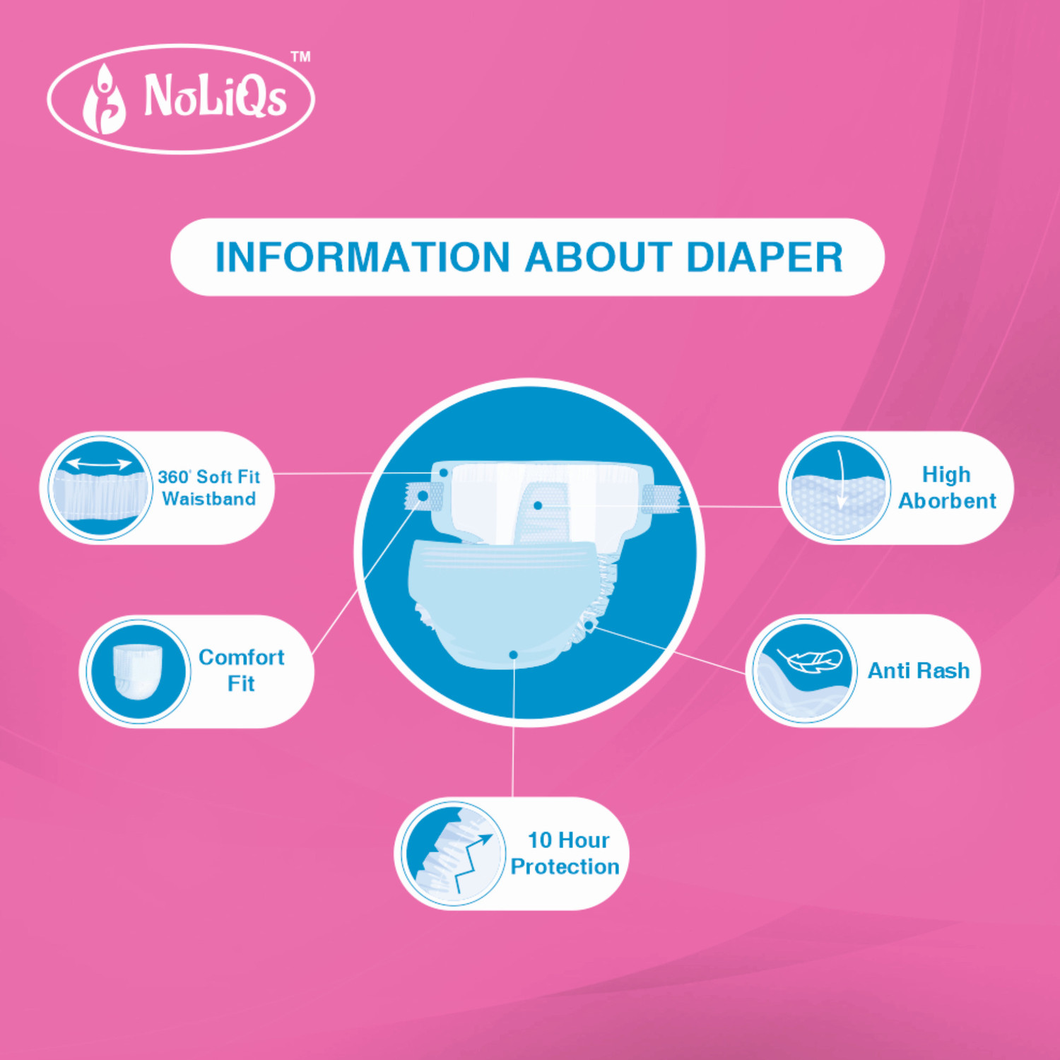 Image of noliqs Easy Dry Feel Baby Diaper Pants with 10 hrs absorption | Medium Pant Diapers - M