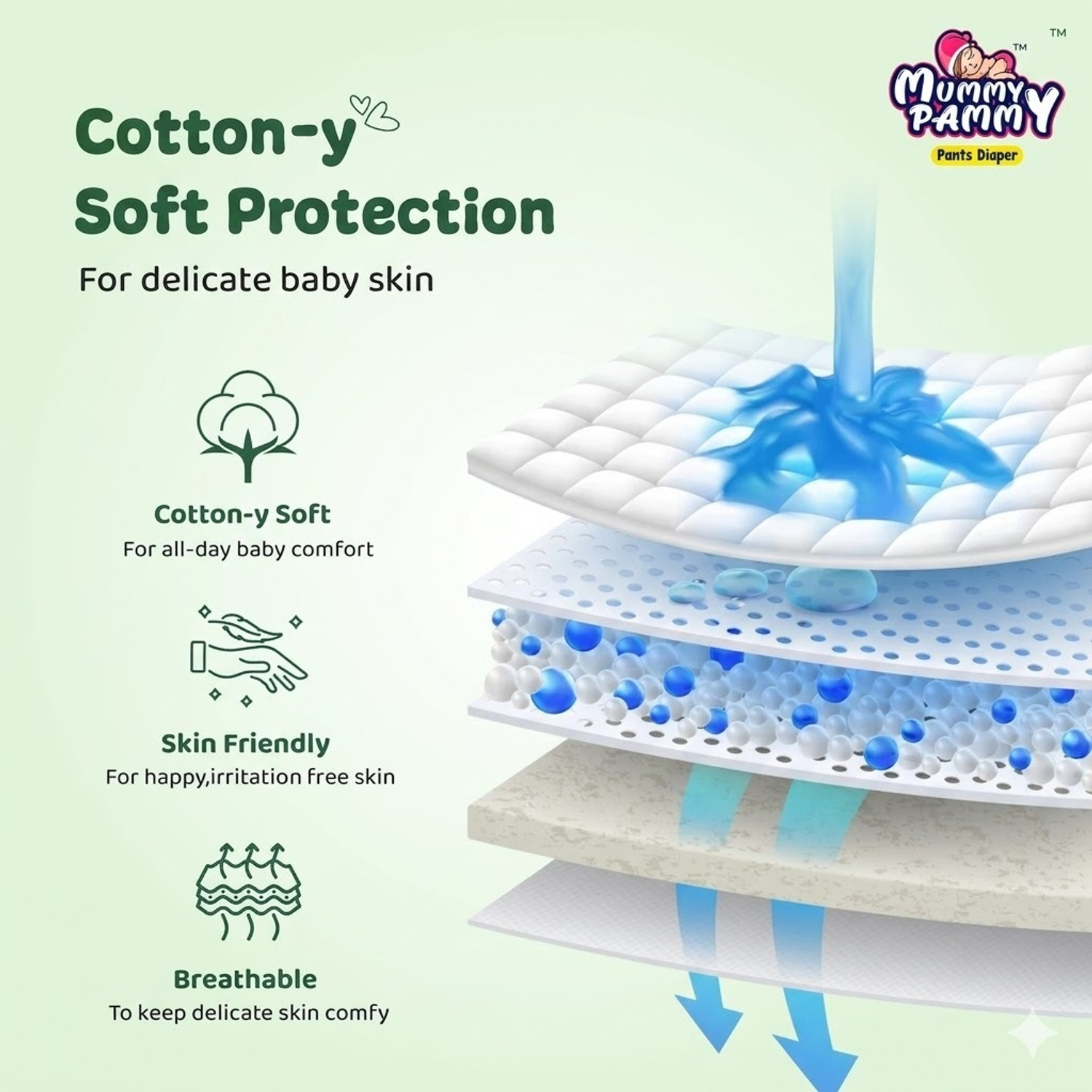 Image of MUMMY PAMMY Baby Diapers L Size Pack of 3 99 Count Cotton Soft Leakproof Pants Pant Diapers - L (99 Pieces)