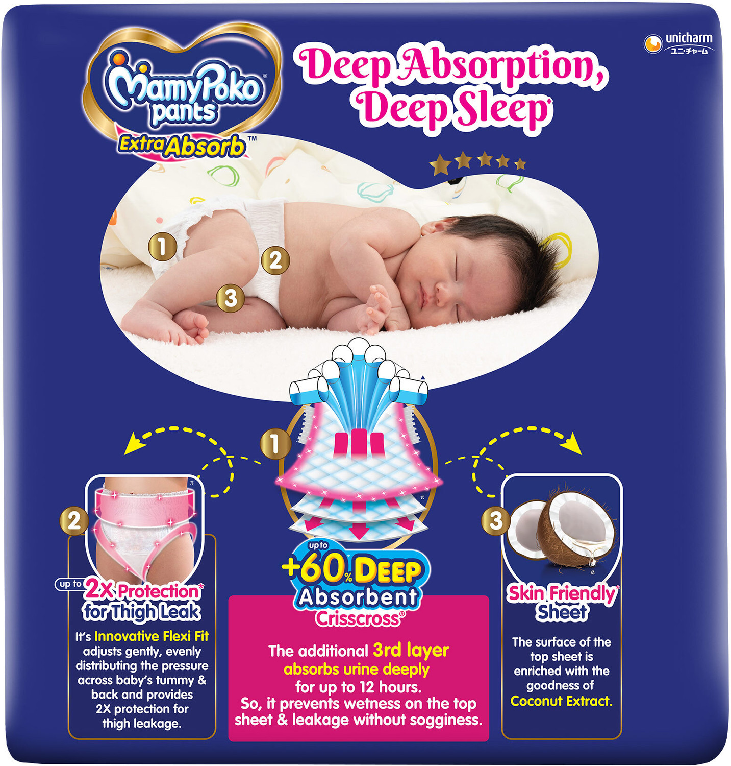 Image of MamyPoko Pants Extra Absorb Baby Diapers, 7-12 kg - M