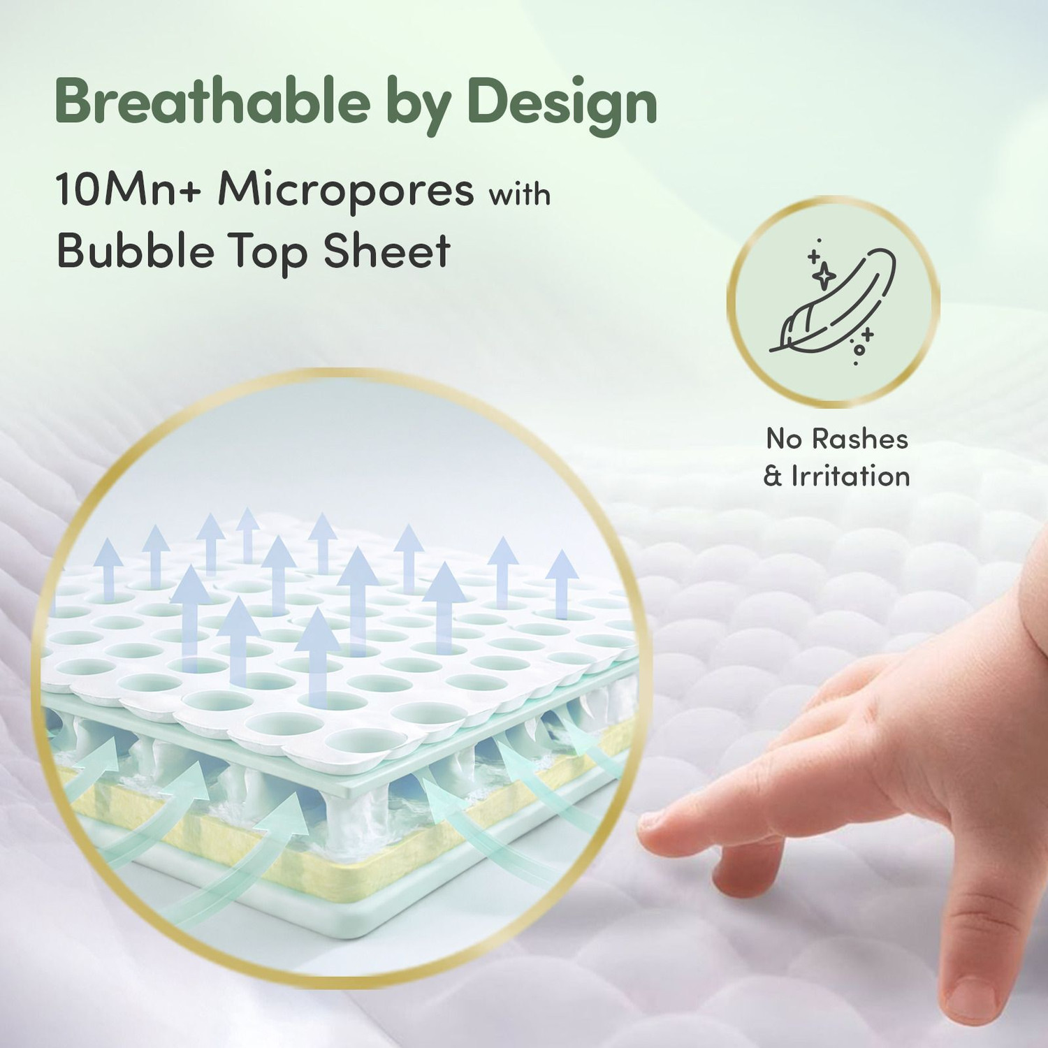 Image of MYLO Baby Ultra-Thin and Breathable Premium AIRPRIME Diaper Pants Pant Diapers - S