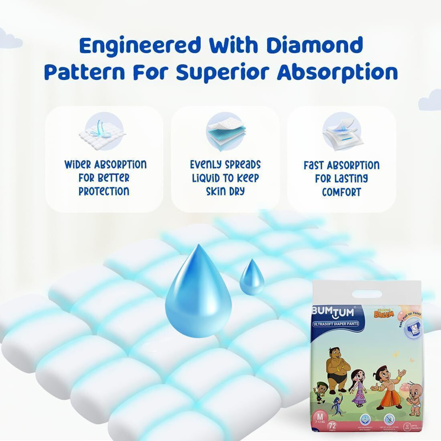 Image of BUMTUM Chota Bheem Baby Diaper Pants with Leakage Protection -12 to 17 Kg Pack of 1) - XL