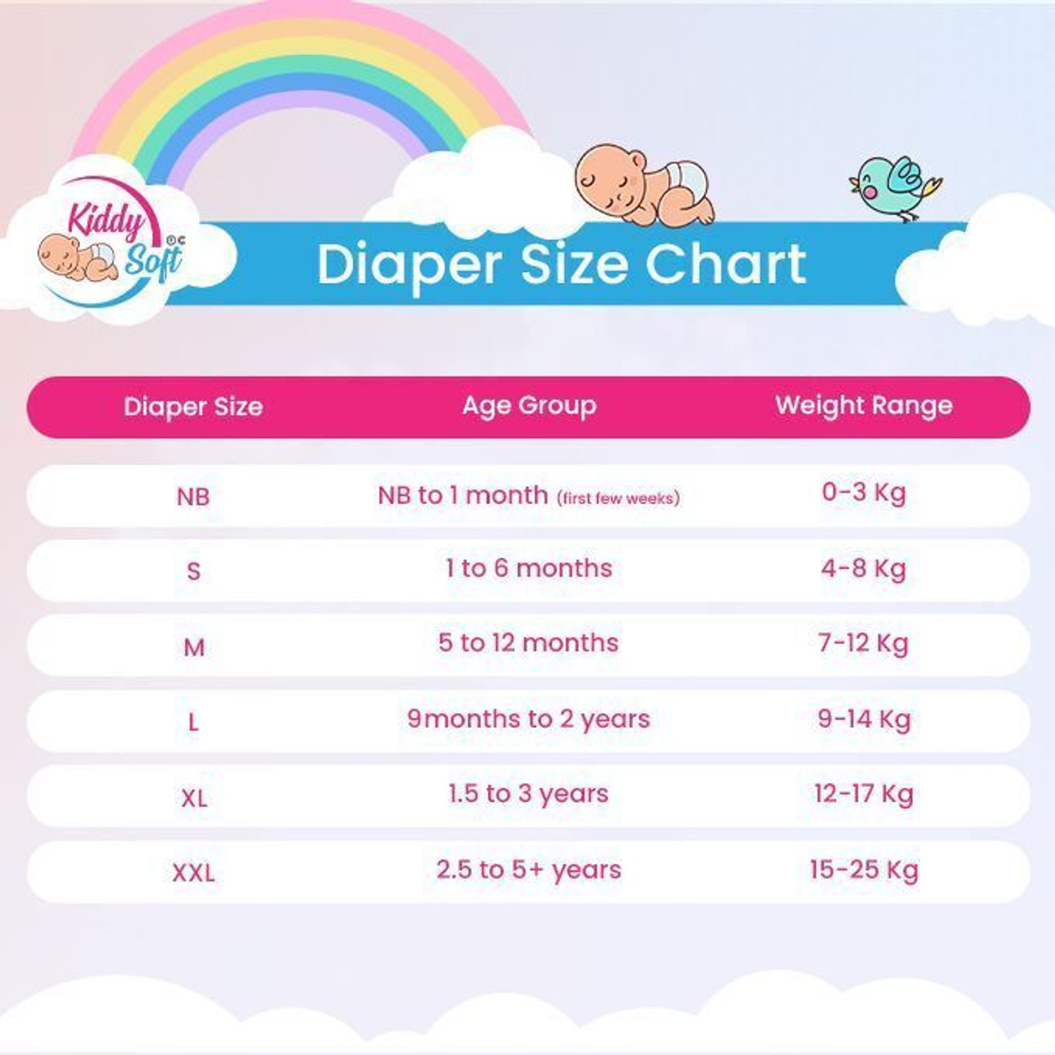 Image of KiddySoft Baby Diaper Pant Style| 5 Layer All Night Leakage Protection & Quick Absorbency - S