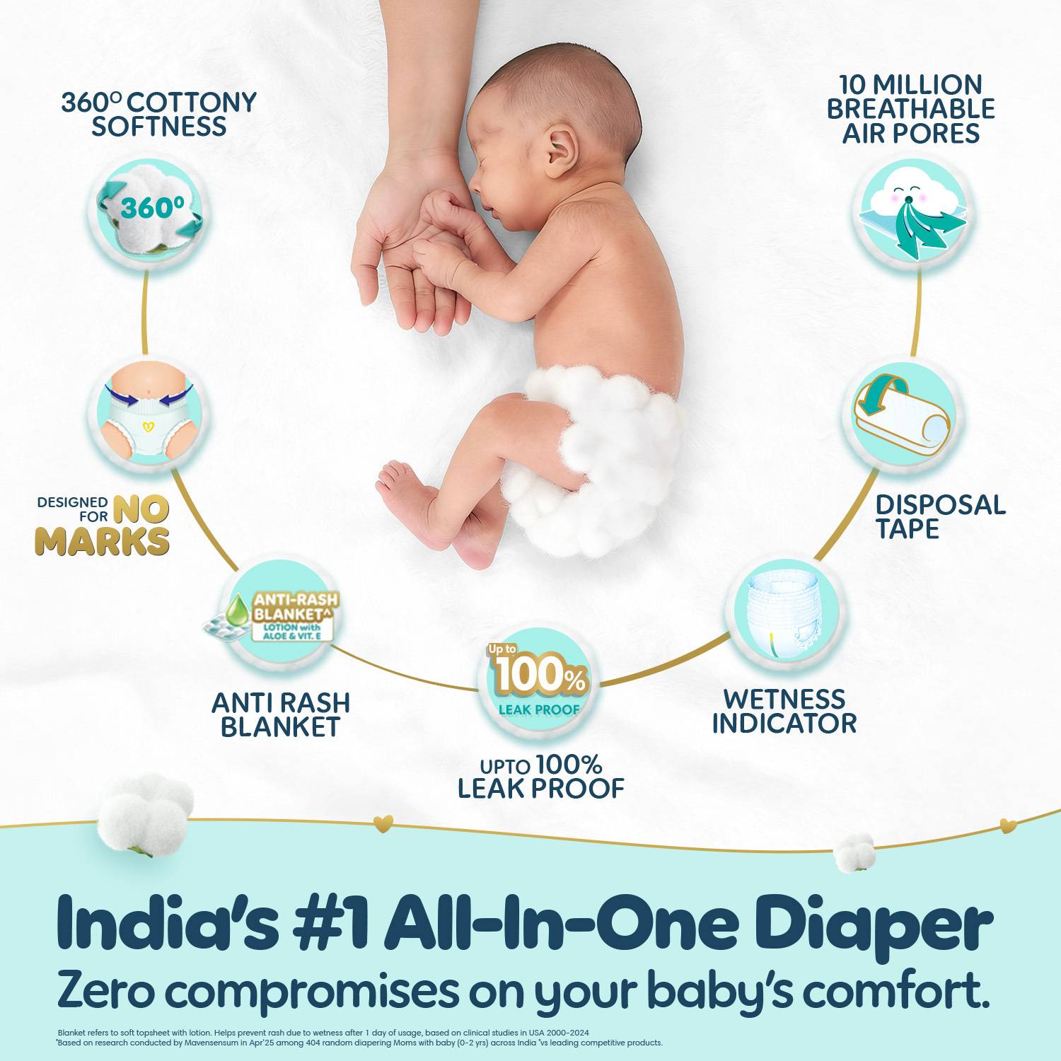 Pampers Premium Care Pant Diapers - New Born 30 Pieces - Image 3