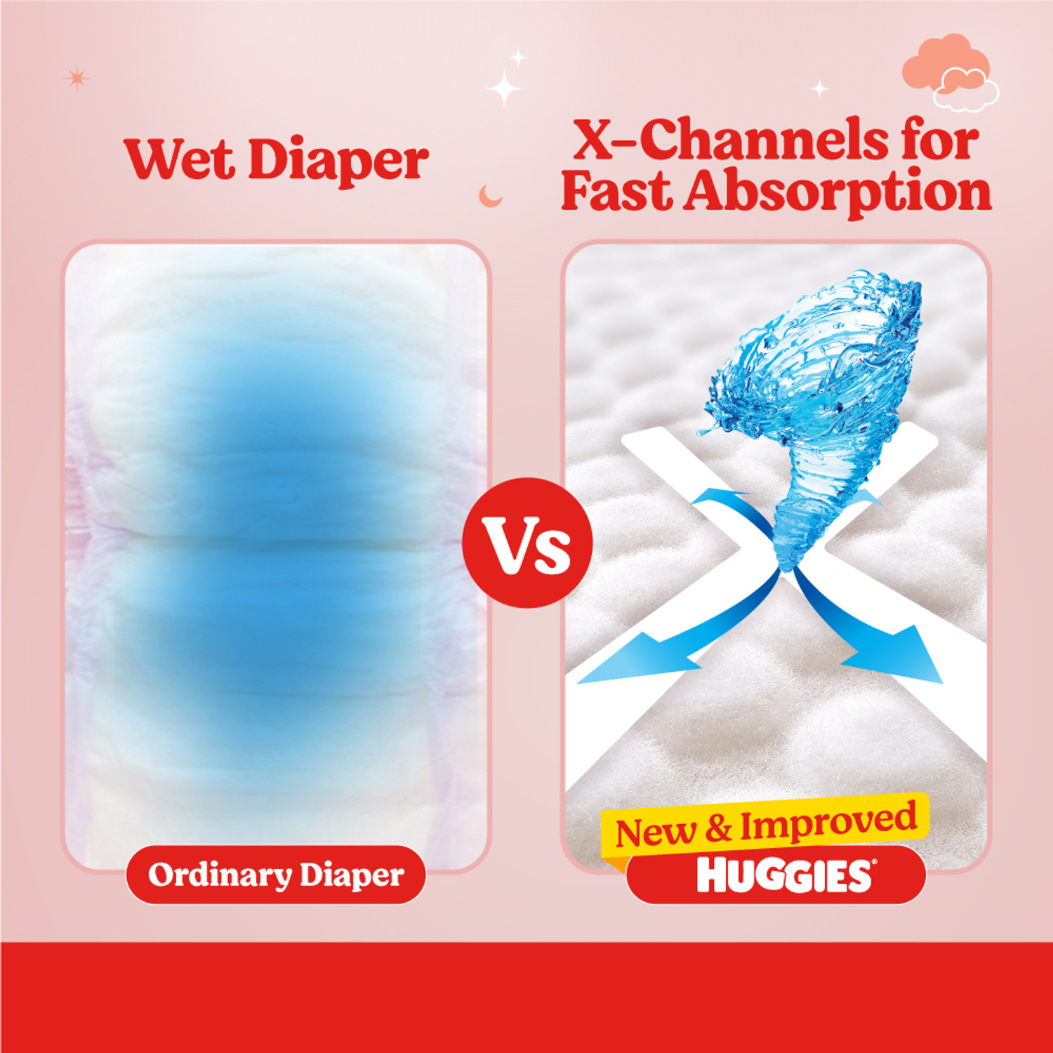 Image of Huggies Complete Comfort Wonder Pants Small with 5 in 1 Comfort Pant Diapers - S