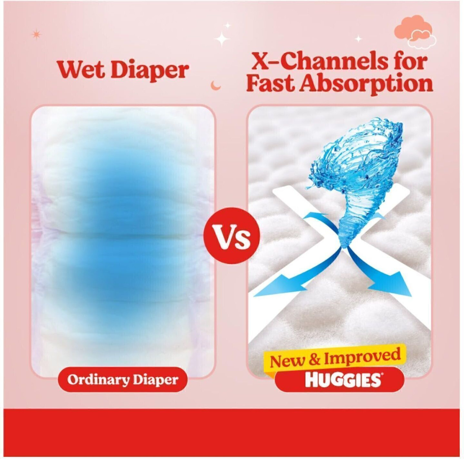 Image of Huggies Pant Style Baby Diapers (Diaper S 40pcs) Pant Diapers - S