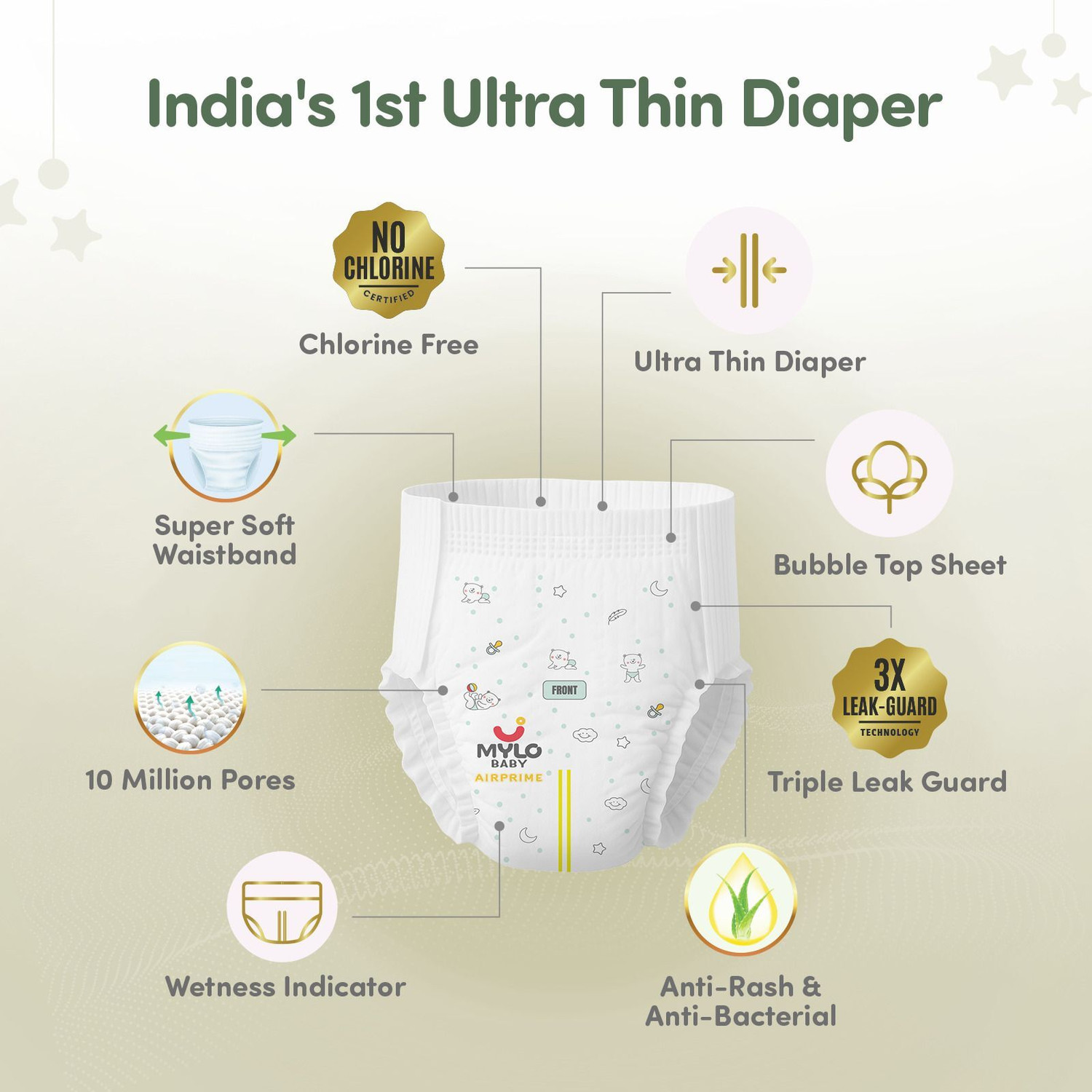Image of MYLO Baby Ultra-Thin and Breathable Premium AIRPRIME Diaper Pants Pant Diapers - M