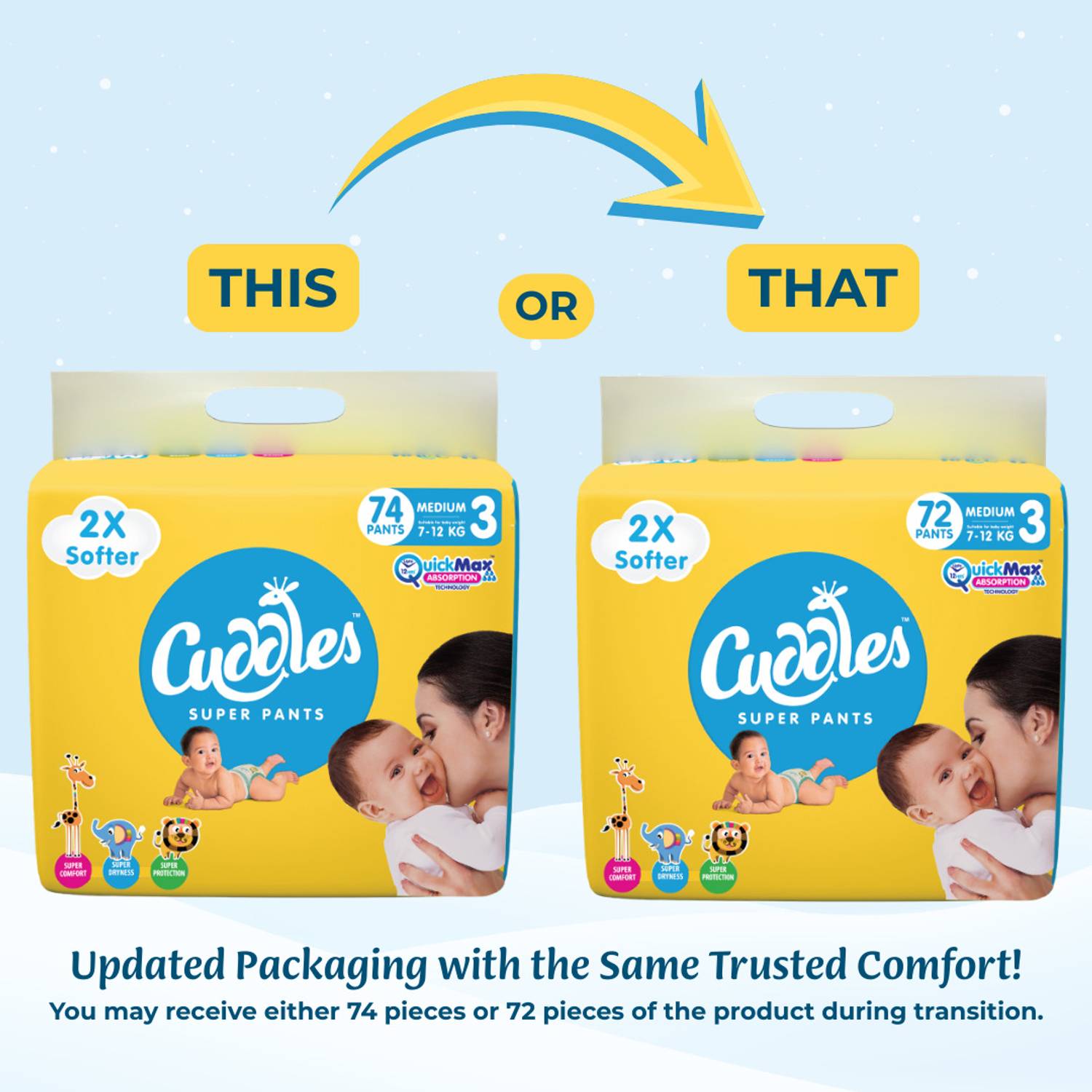 Cuddles Super Pants Diapers - M - Image 2