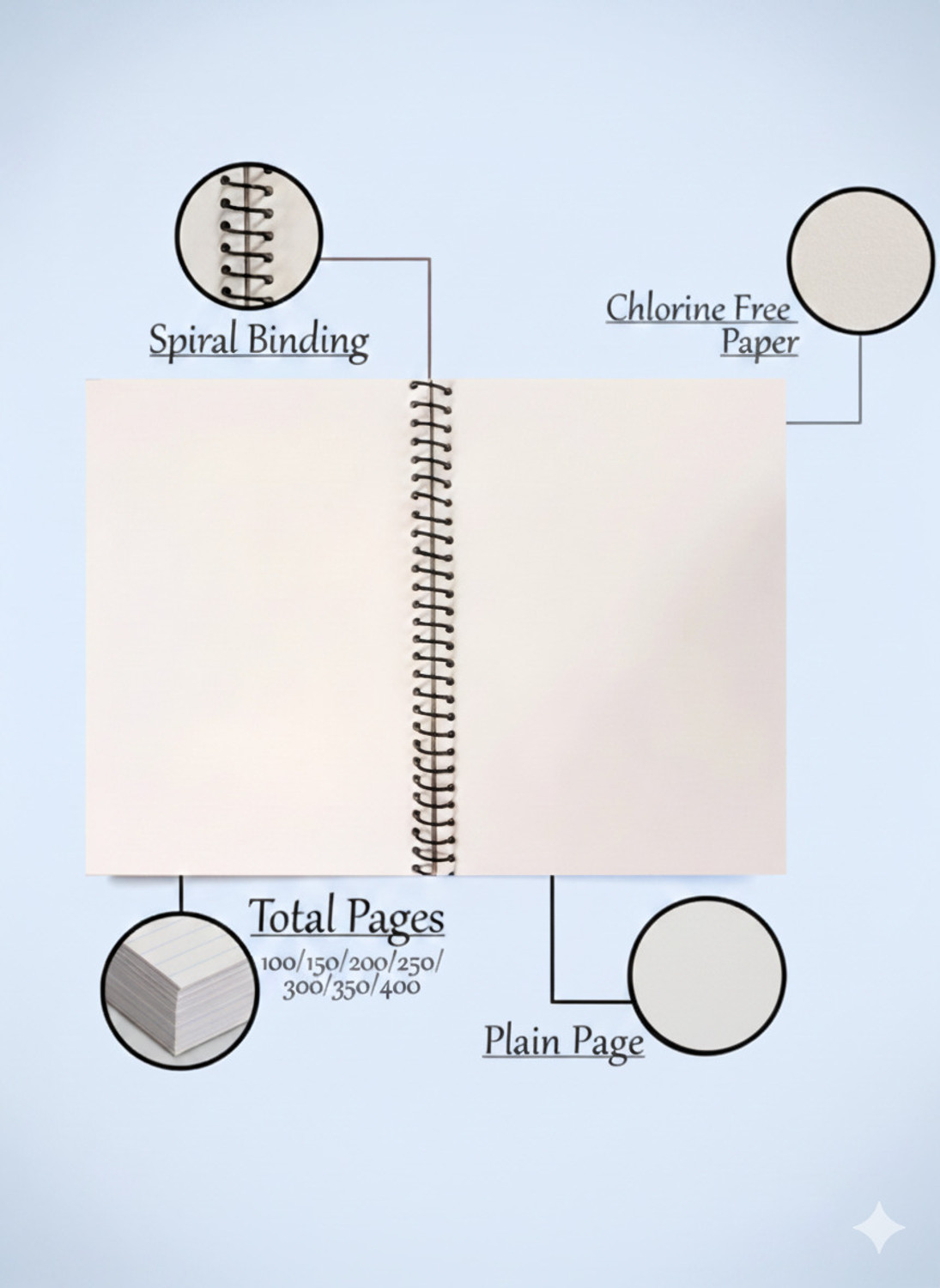 Image of ABC Premium A4 notebook 200 page each A4 Notebook UNRULED / PLAIN 200 Pages